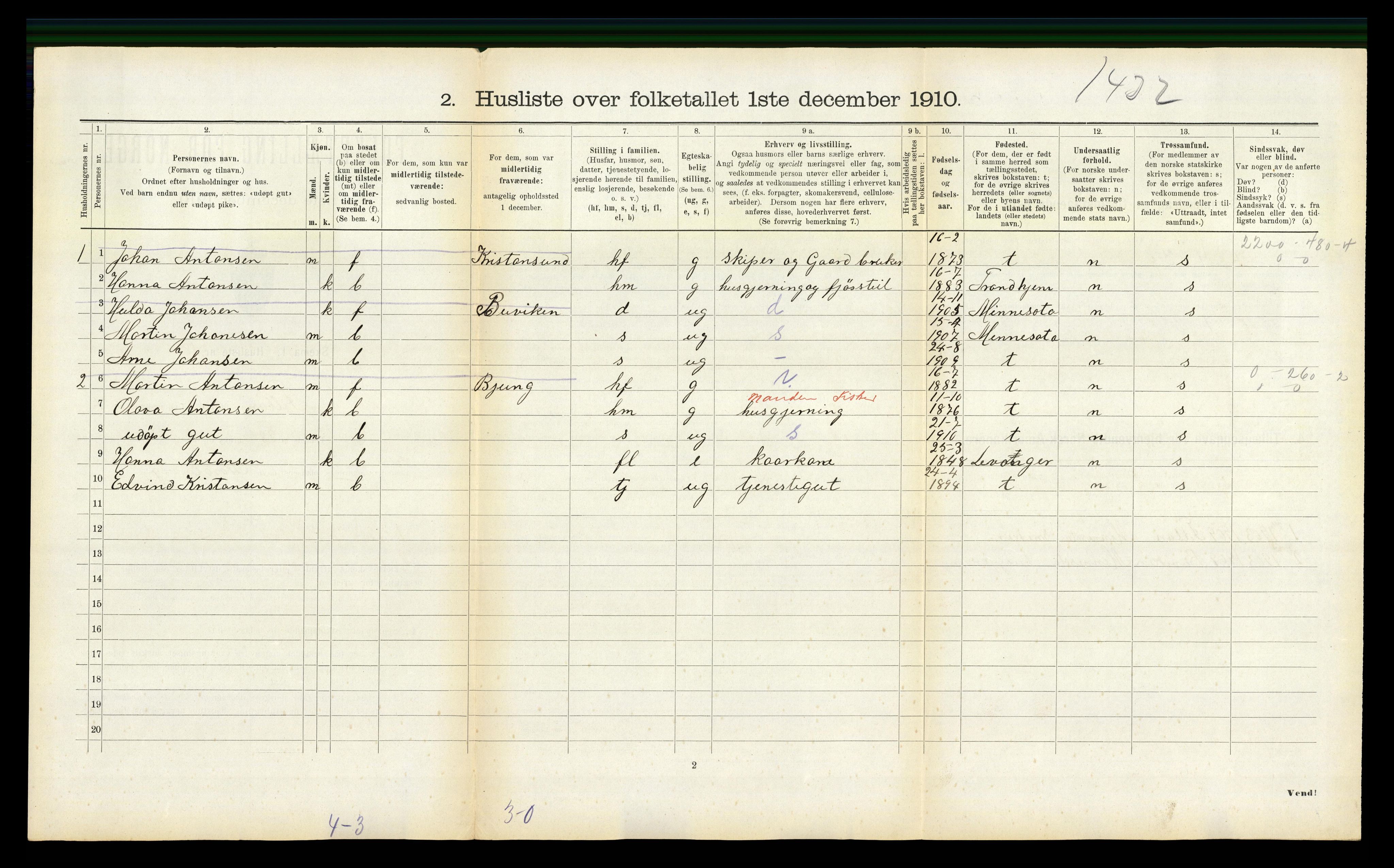 RA, 1910 census for Fillan, 1910, p. 516