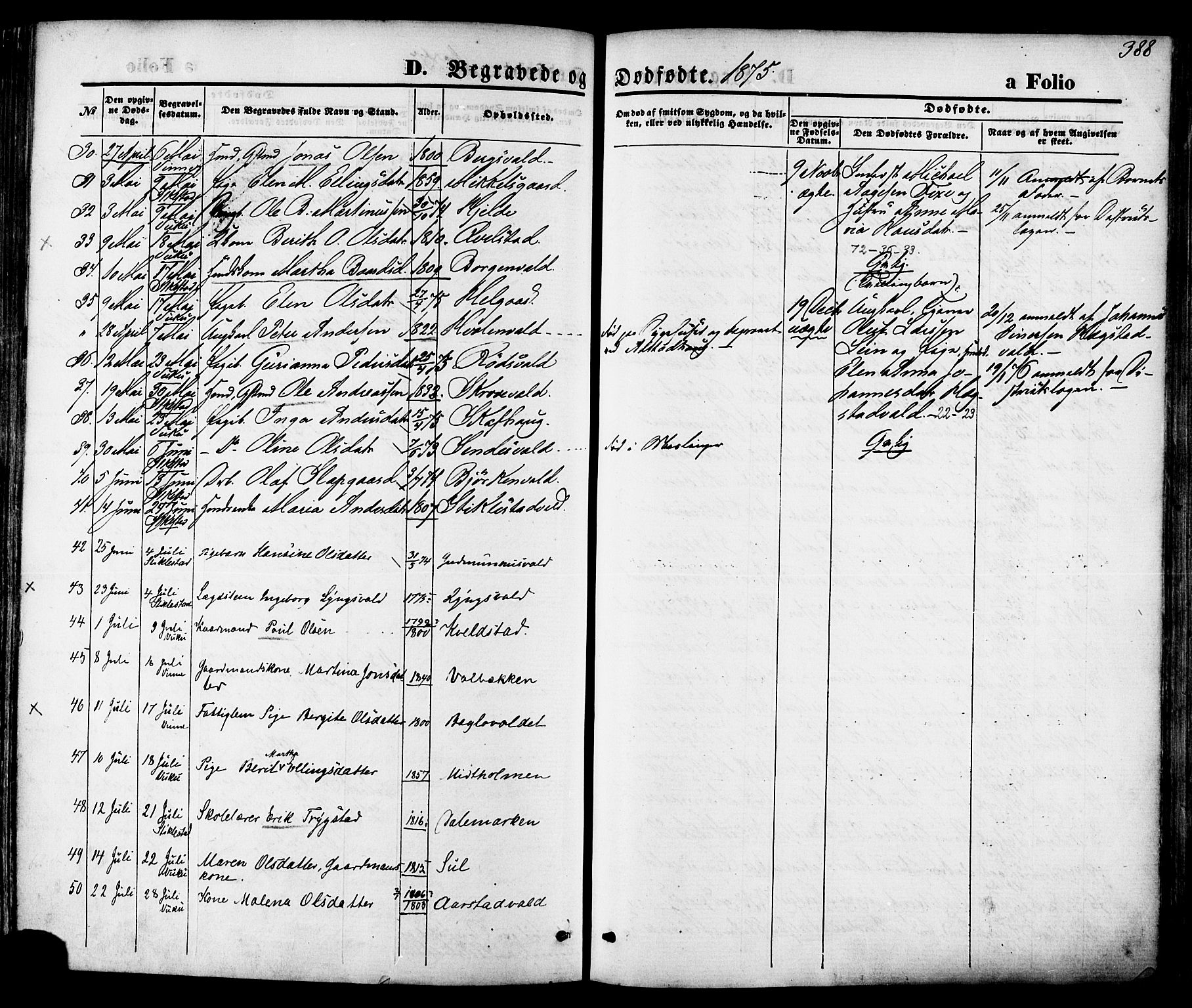 Ministerialprotokoller, klokkerbøker og fødselsregistre - Nord-Trøndelag, SAT/A-1458/723/L0242: Parish register (official) no. 723A11, 1870-1880, p. 388
