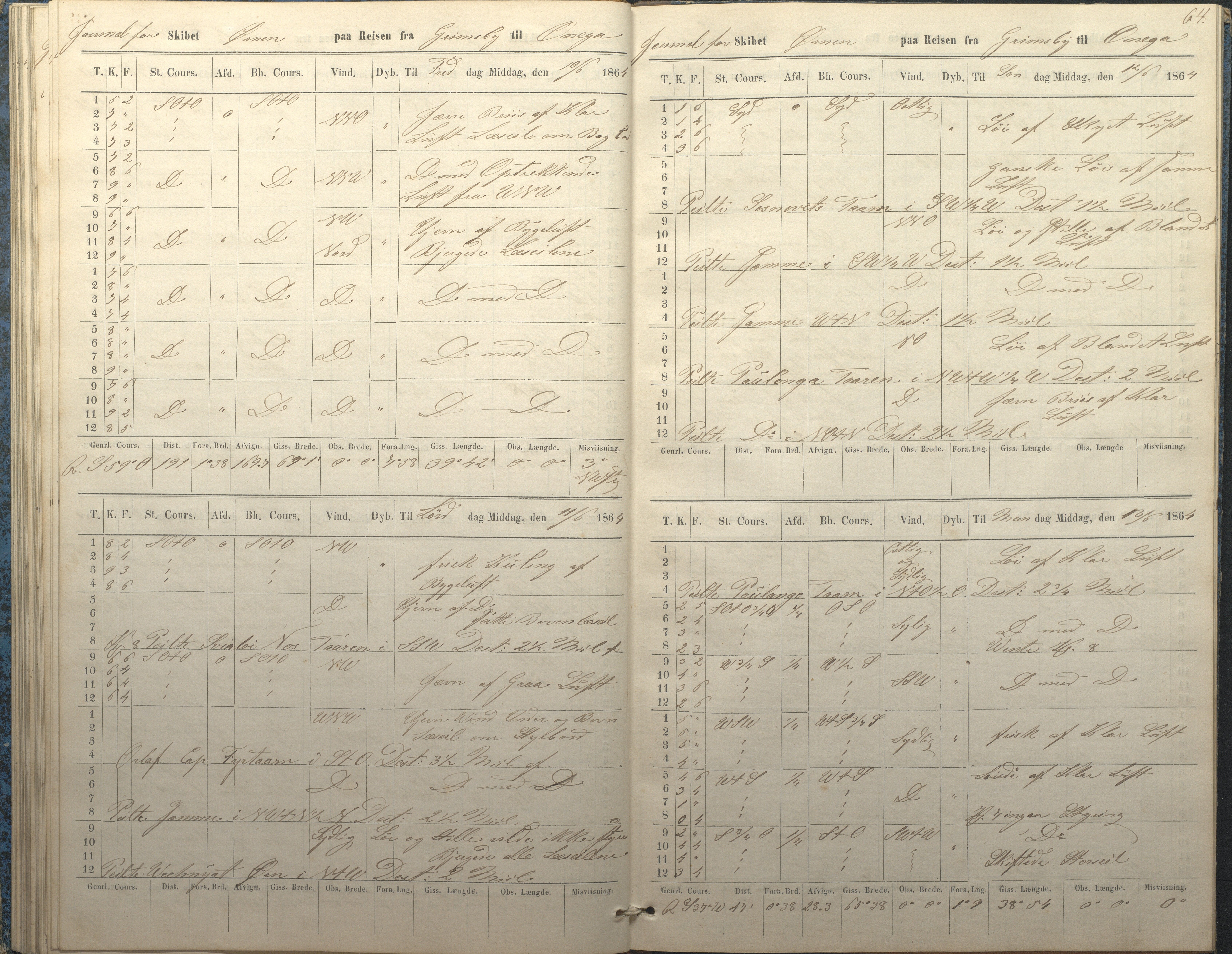 C & P Pedersens Rederi, AAKS/PA-2832/F/F01/L0002: Skibsjournal for Skonnerten Ørnen, 1862-1865, p. 64