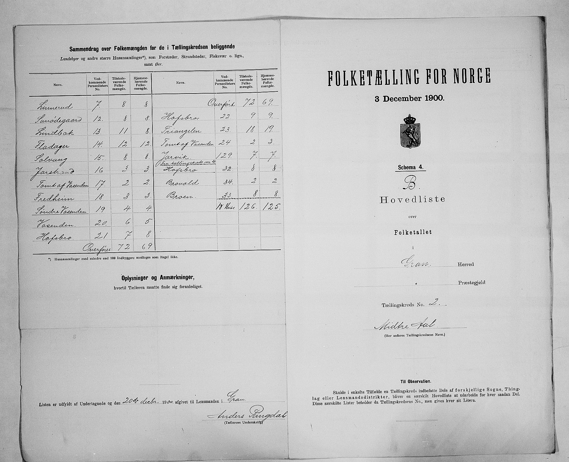 SAH, 1900 census for Gran, 1900, p. 21