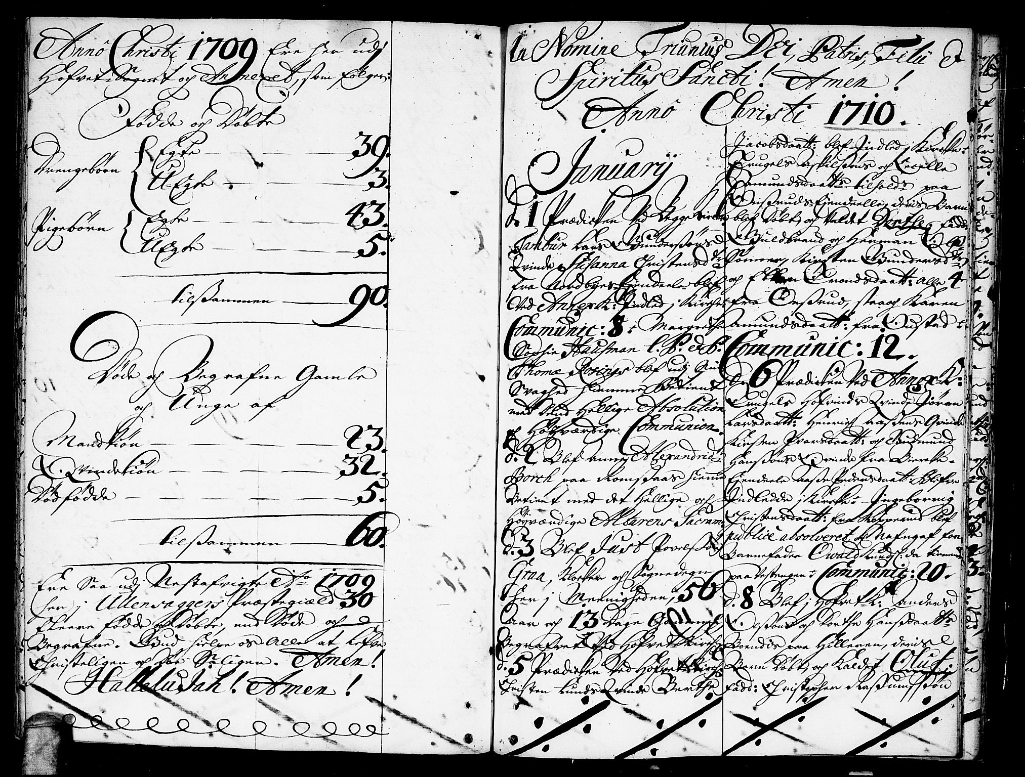Ullensaker prestekontor Kirkebøker, SAO/A-10236a/F/Fa/L0002: Parish register (official) no. I 2, 1702-1710