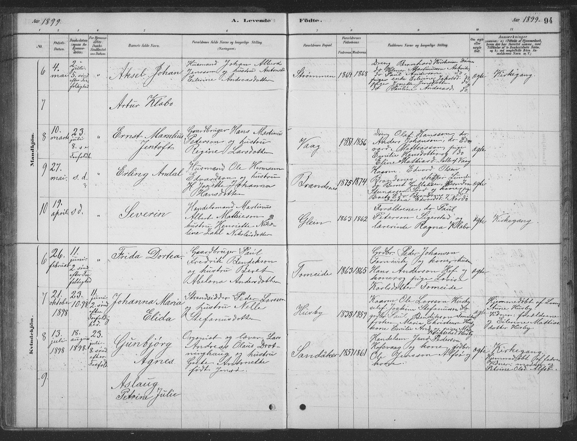 Ministerialprotokoller, klokkerbøker og fødselsregistre - Nordland, AV/SAT-A-1459/835/L0532: Parish register (copy) no. 835C04, 1880-1905, p. 94