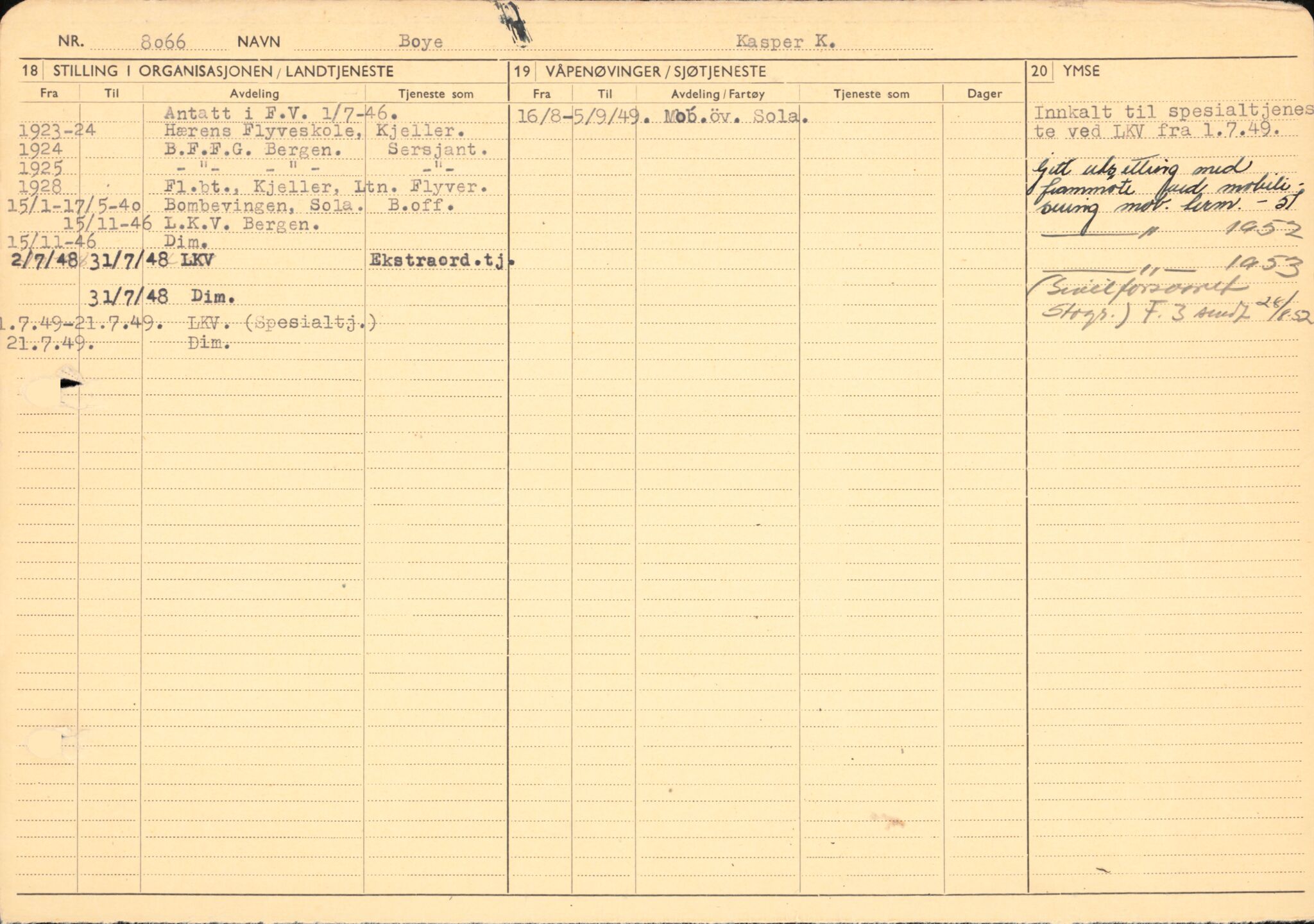 Forsvaret, Forsvarets overkommando/Luftforsvarsstaben, AV/RA-RAFA-4079/P/Pa/L0013: Personellmapper, 1905, p. 38