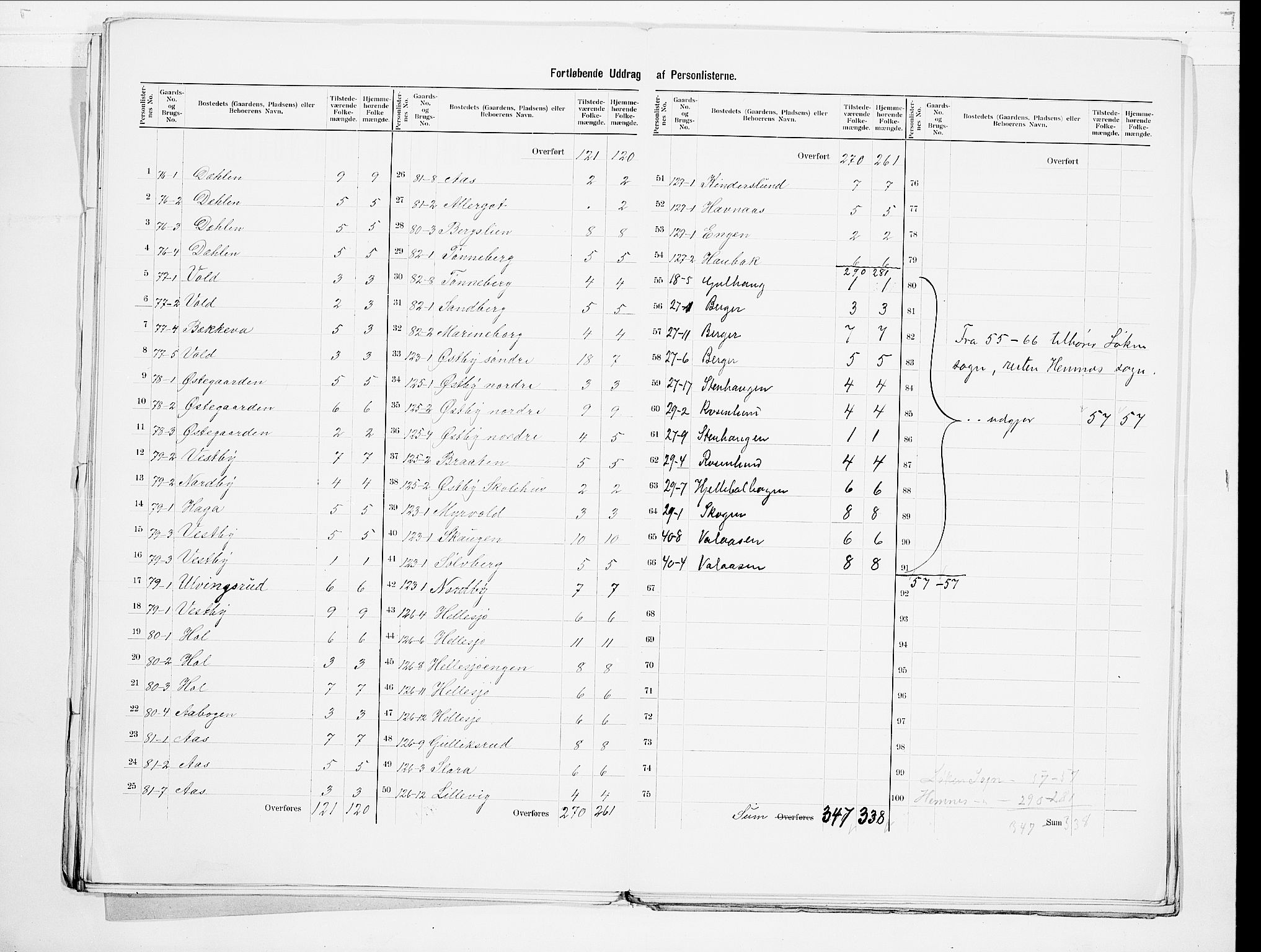 SAO, 1900 census for Høland, 1900, p. 19