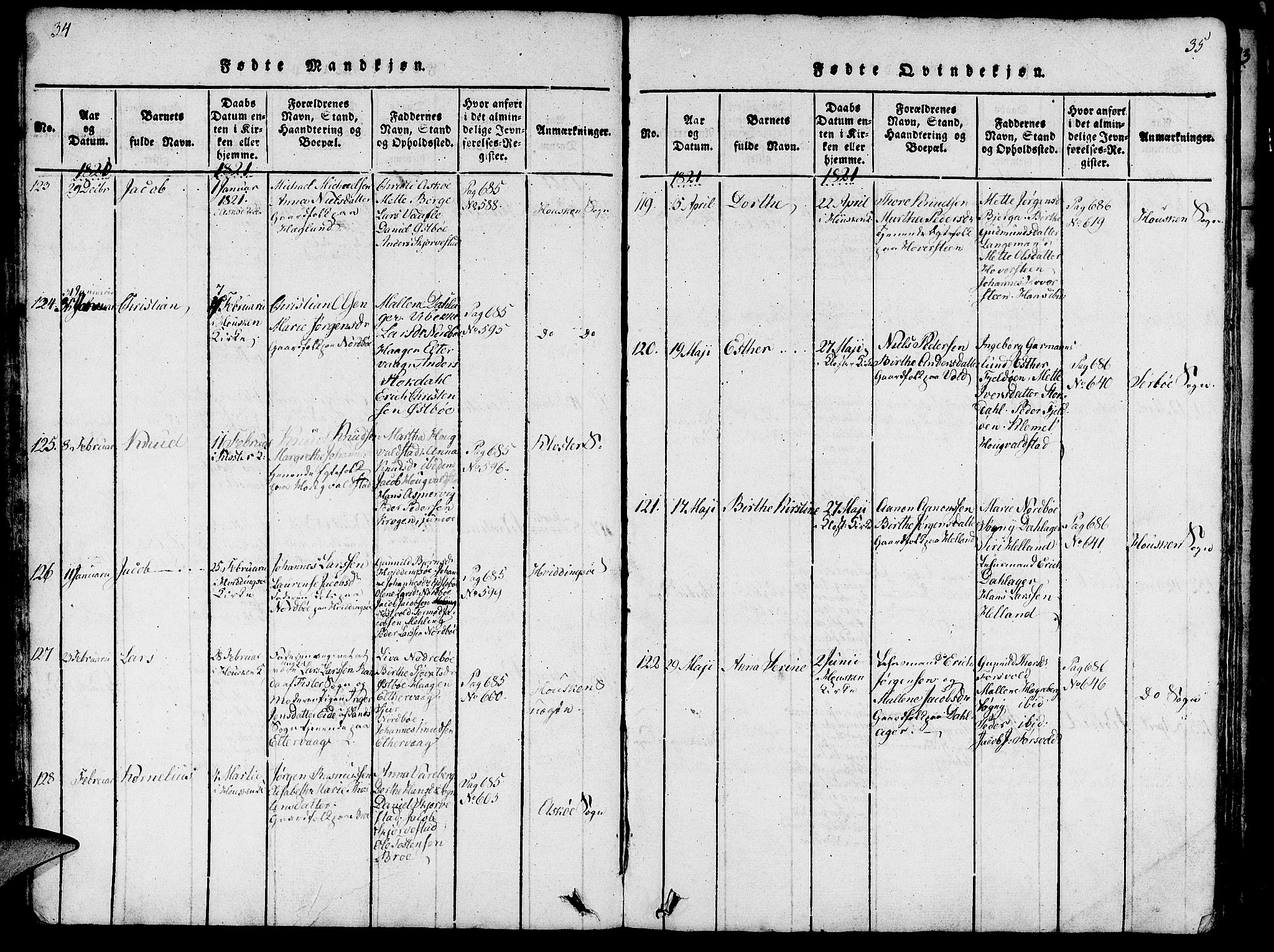 Rennesøy sokneprestkontor, AV/SAST-A -101827/H/Ha/Haa/L0004: Parish register (official) no. A 4, 1816-1837, p. 34-35