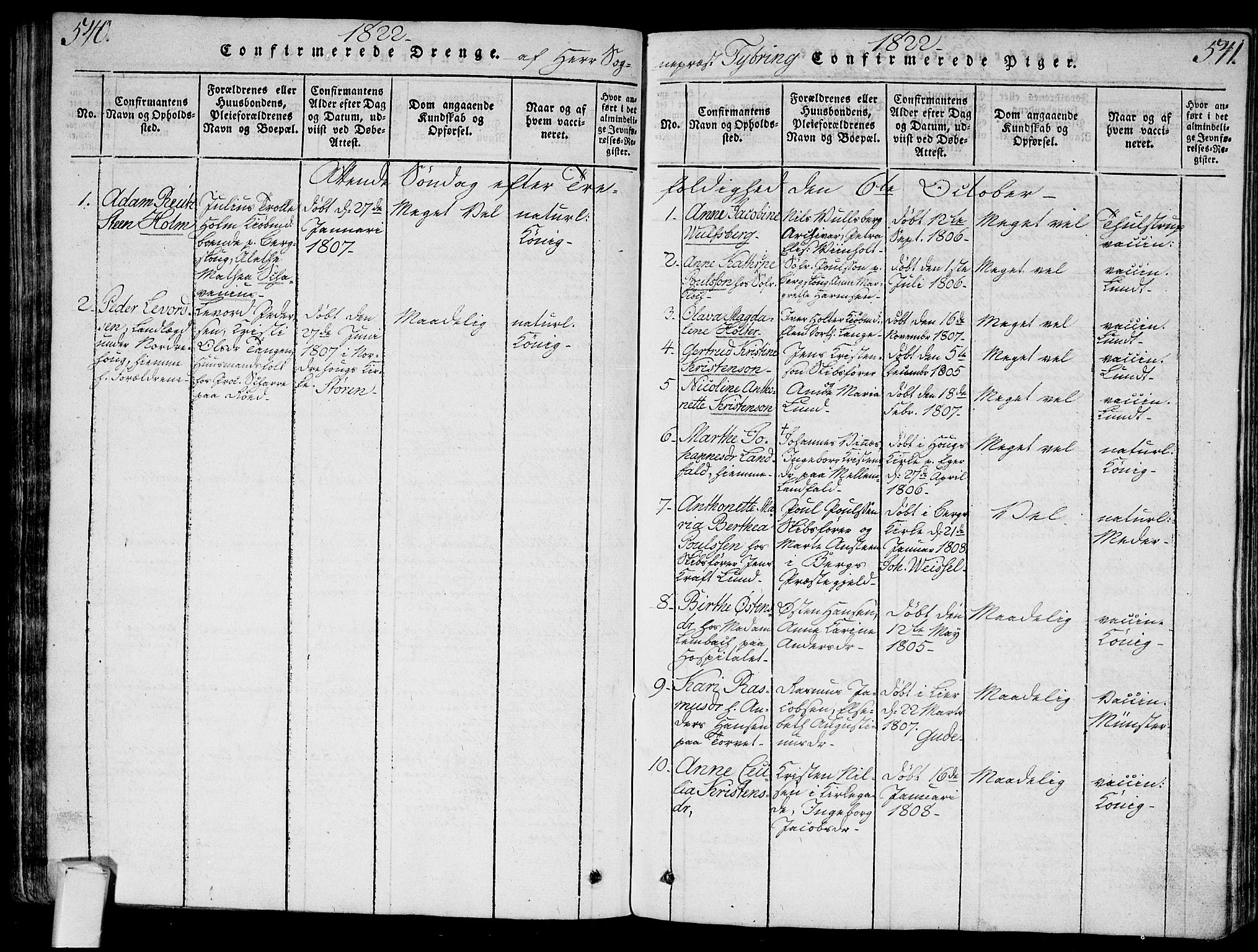 Bragernes kirkebøker, AV/SAKO-A-6/G/Ga/L0001: Parish register (copy) no. 1, 1815-1829, p. 540-541