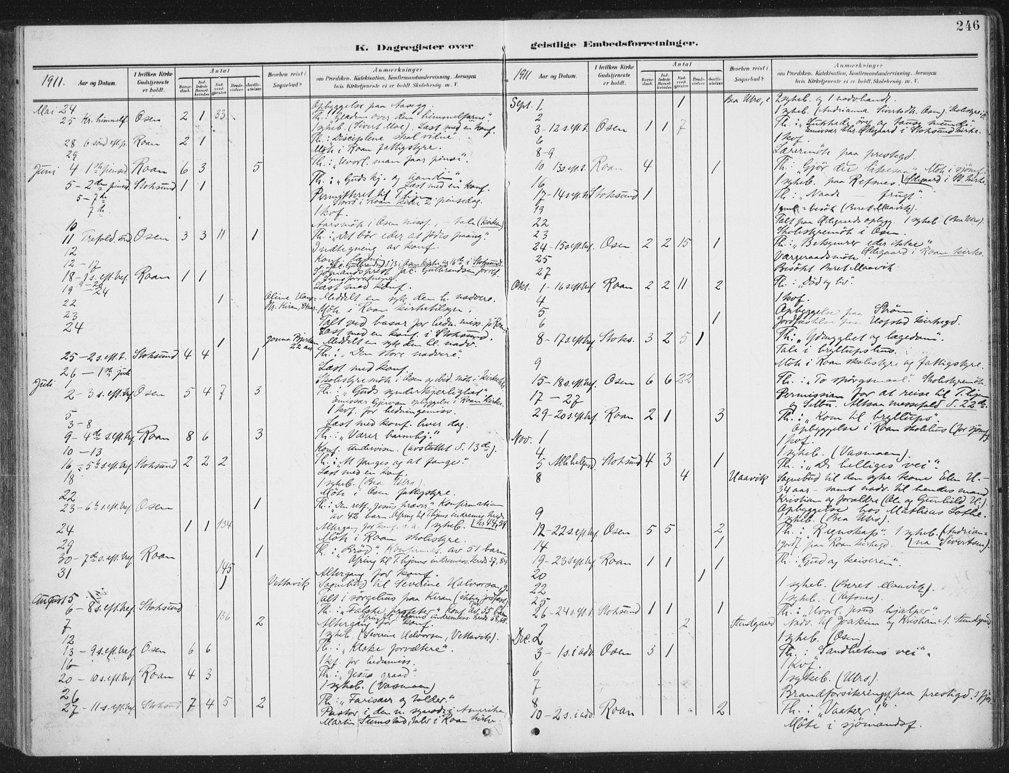 Ministerialprotokoller, klokkerbøker og fødselsregistre - Sør-Trøndelag, SAT/A-1456/657/L0709: Parish register (official) no. 657A10, 1905-1919, p. 246