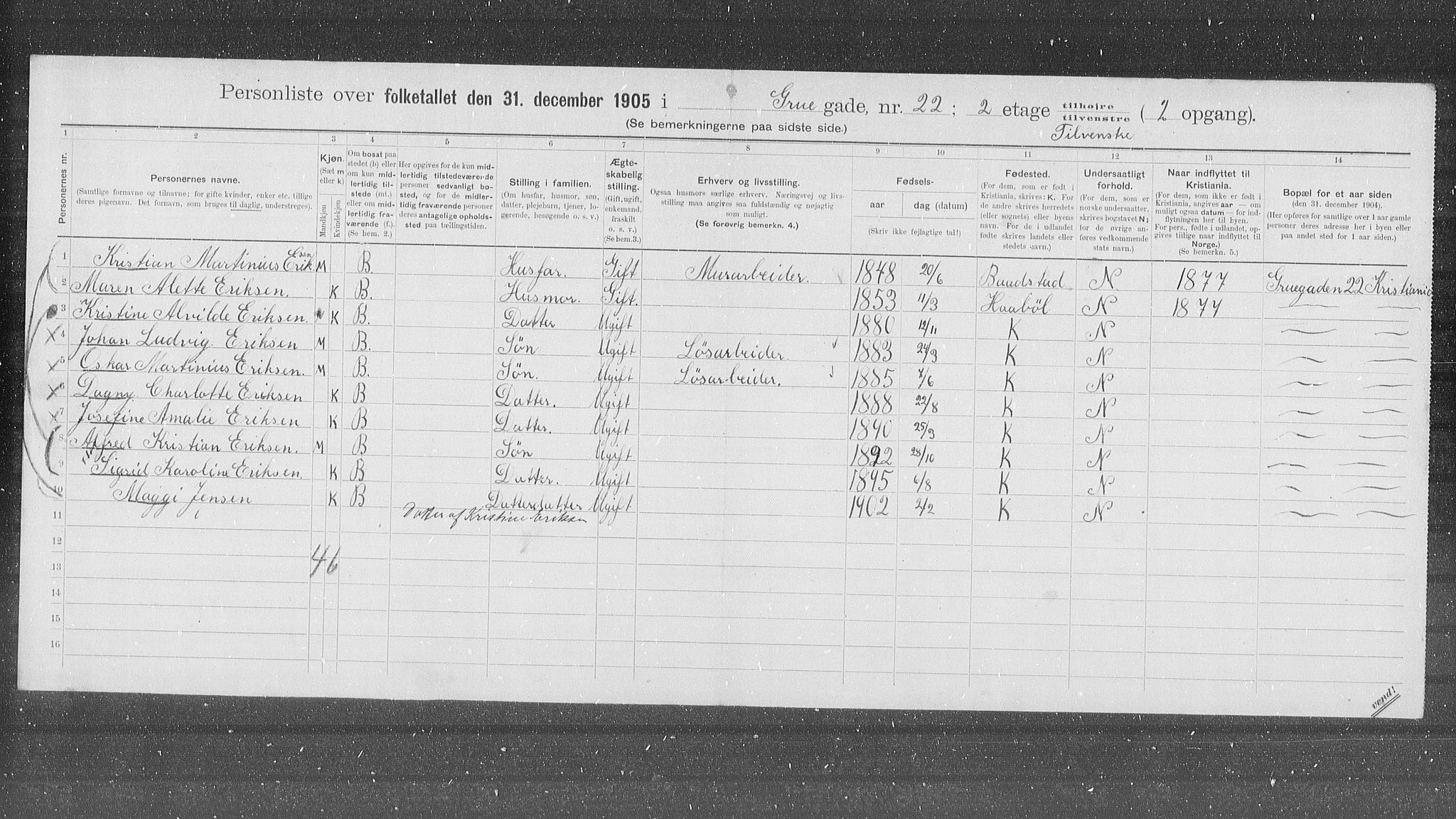 OBA, Municipal Census 1905 for Kristiania, 1905, p. 15859