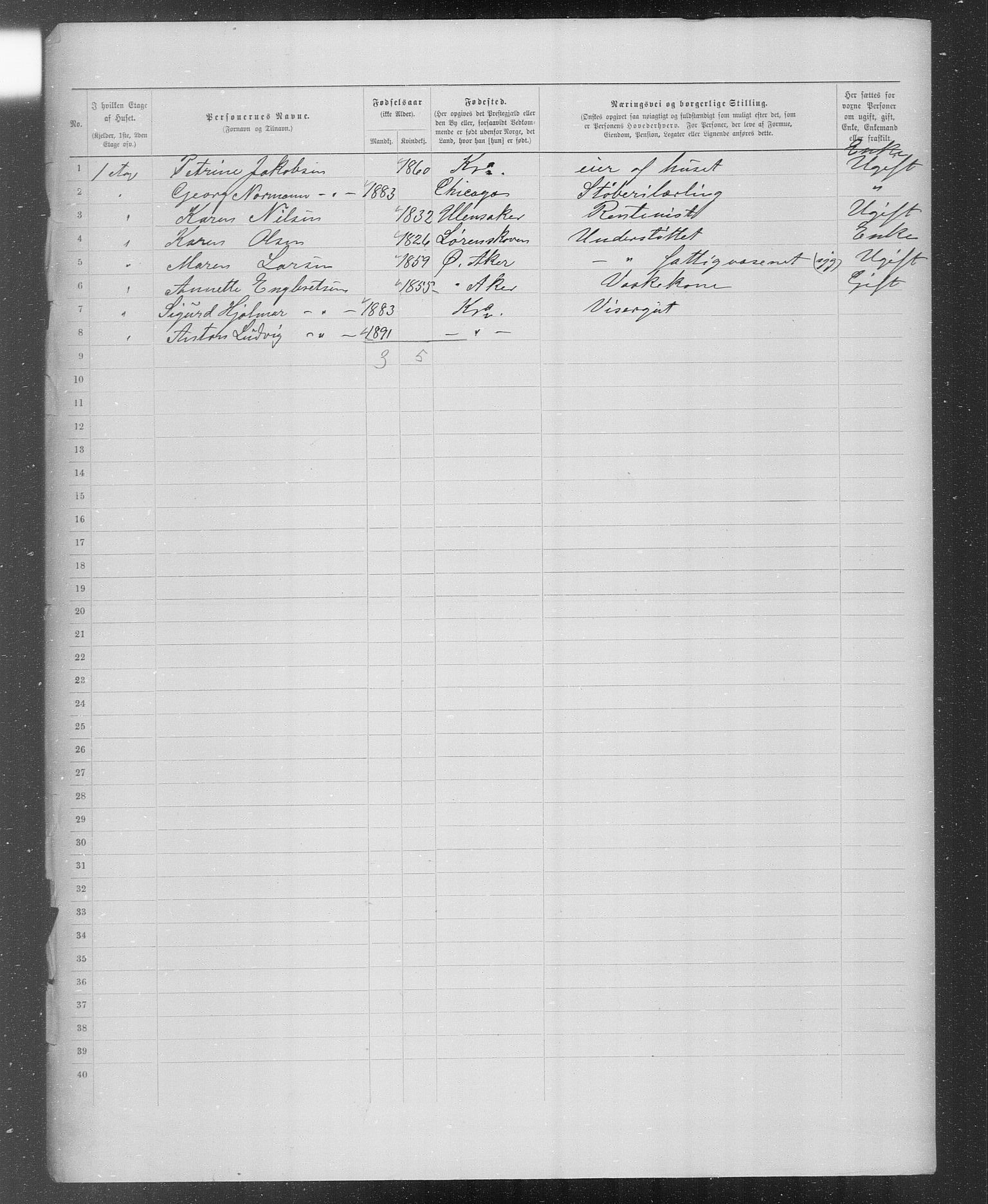 OBA, Municipal Census 1899 for Kristiania, 1899, p. 3212