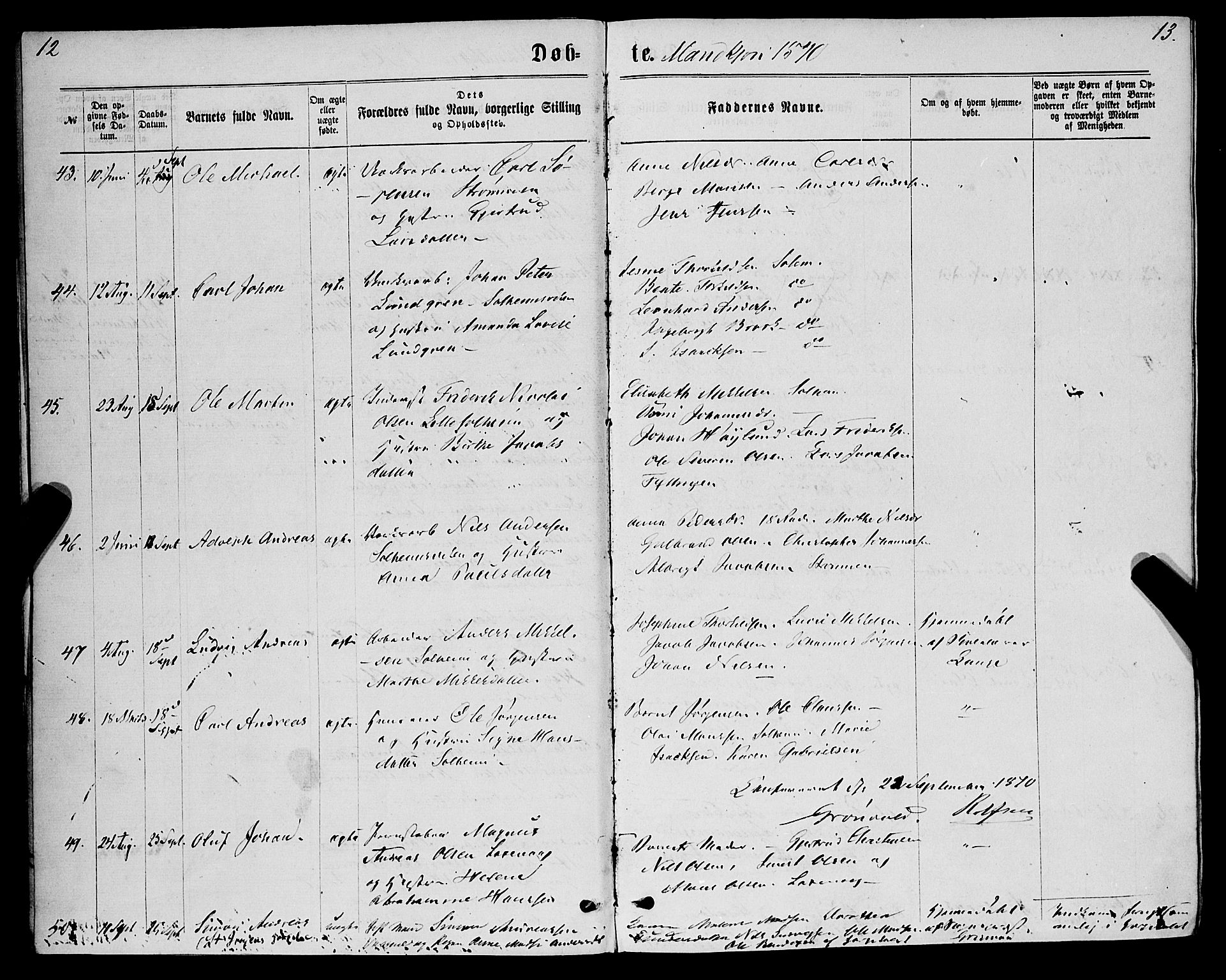 St. Jørgens hospital og Årstad sokneprestembete, AV/SAB-A-99934: Parish register (official) no. A 6, 1870-1878, p. 12-13