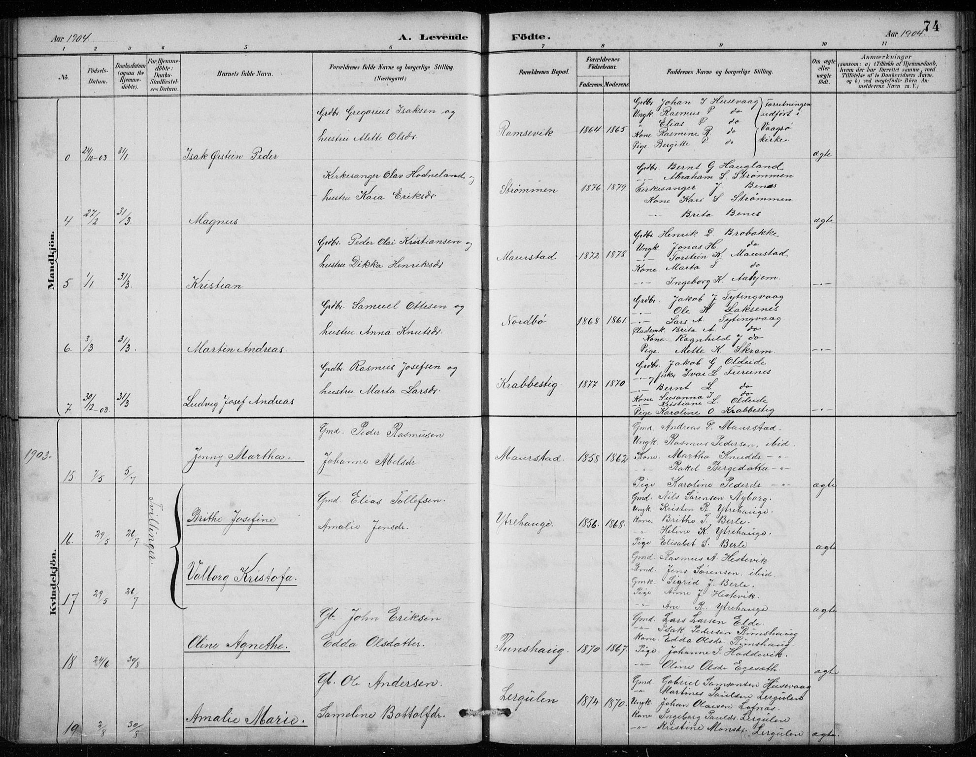 Davik sokneprestembete, AV/SAB-A-79701/H/Hab/Habc/L0002: Parish register (copy) no. C 2, 1889-1906, p. 74