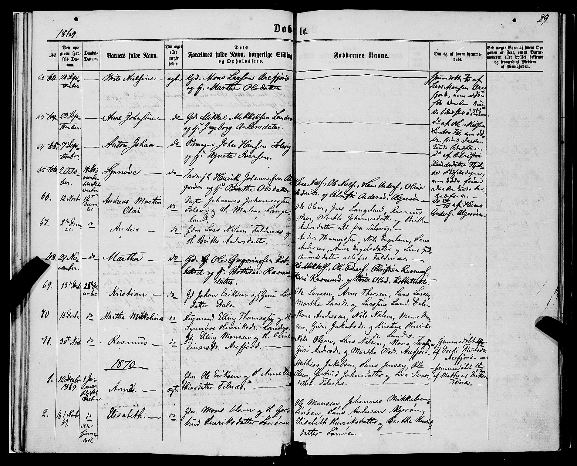Fjell sokneprestembete, SAB/A-75301/H/Haa: Parish register (official) no. A 3, 1864-1877, p. 29
