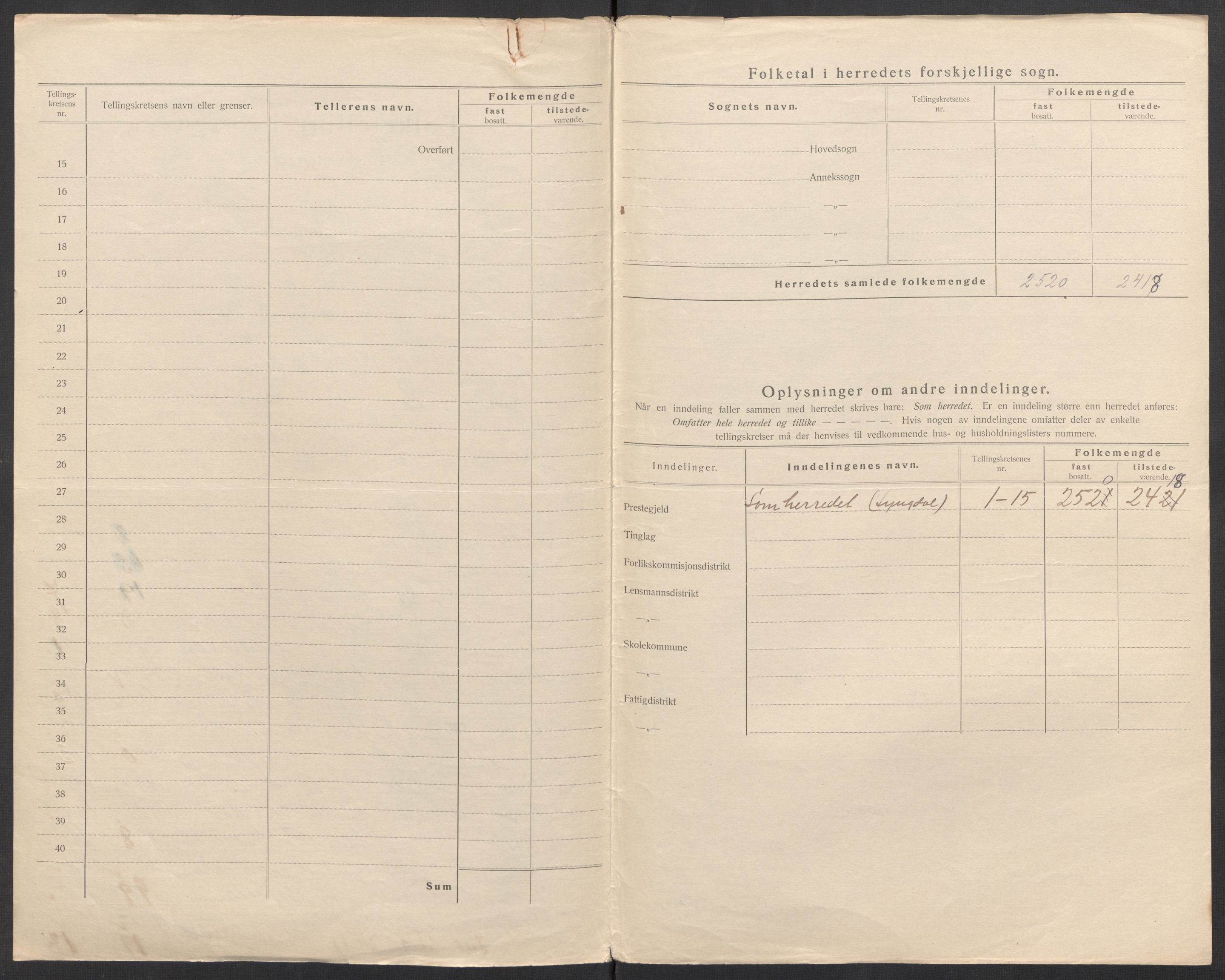 SAK, 1920 census for Lyngdal, 1920, p. 4