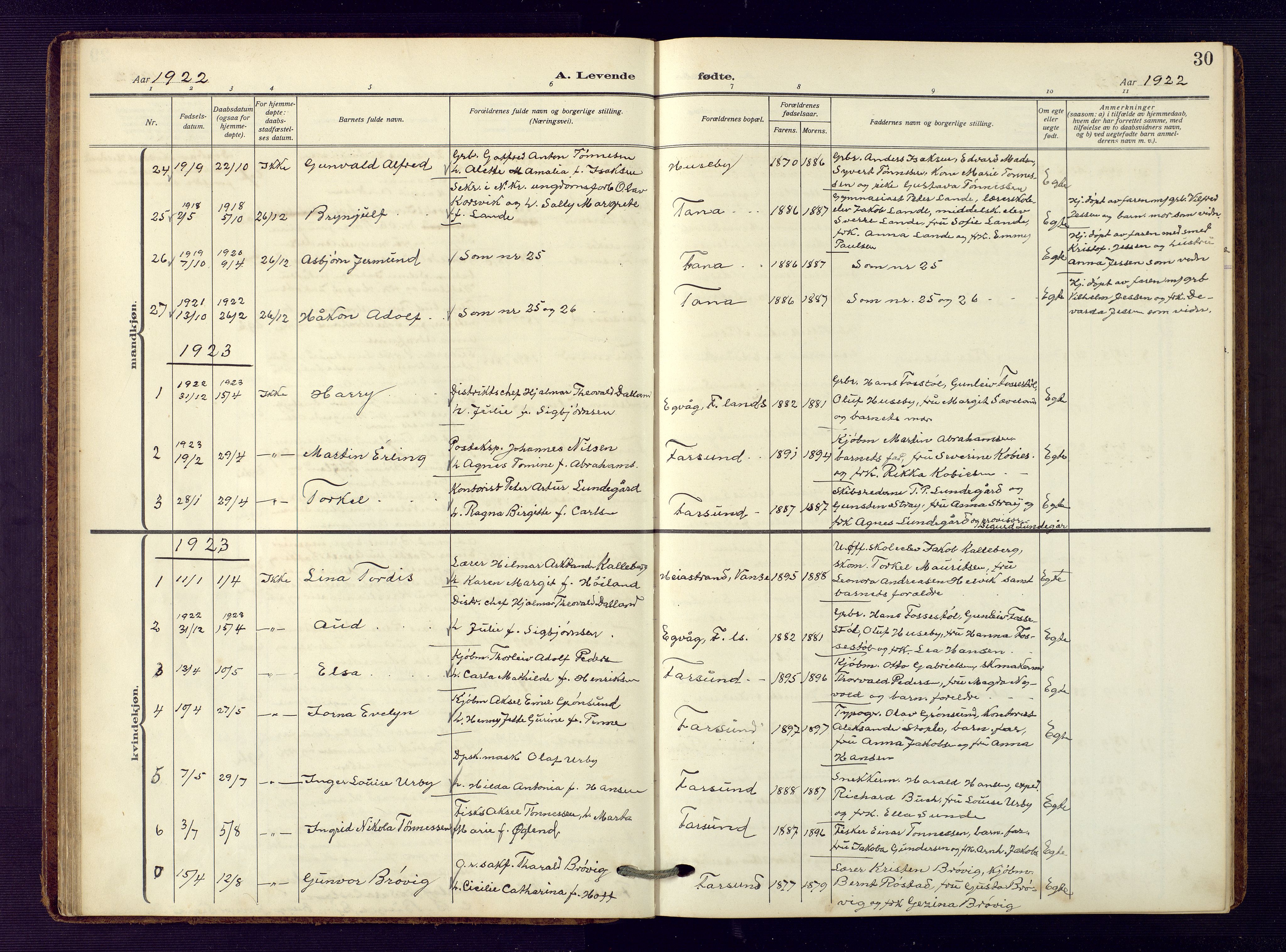 Farsund sokneprestkontor, SAK/1111-0009/F/Fb/L0002: Parish register (copy) no. B 2, 1914-1958, p. 30