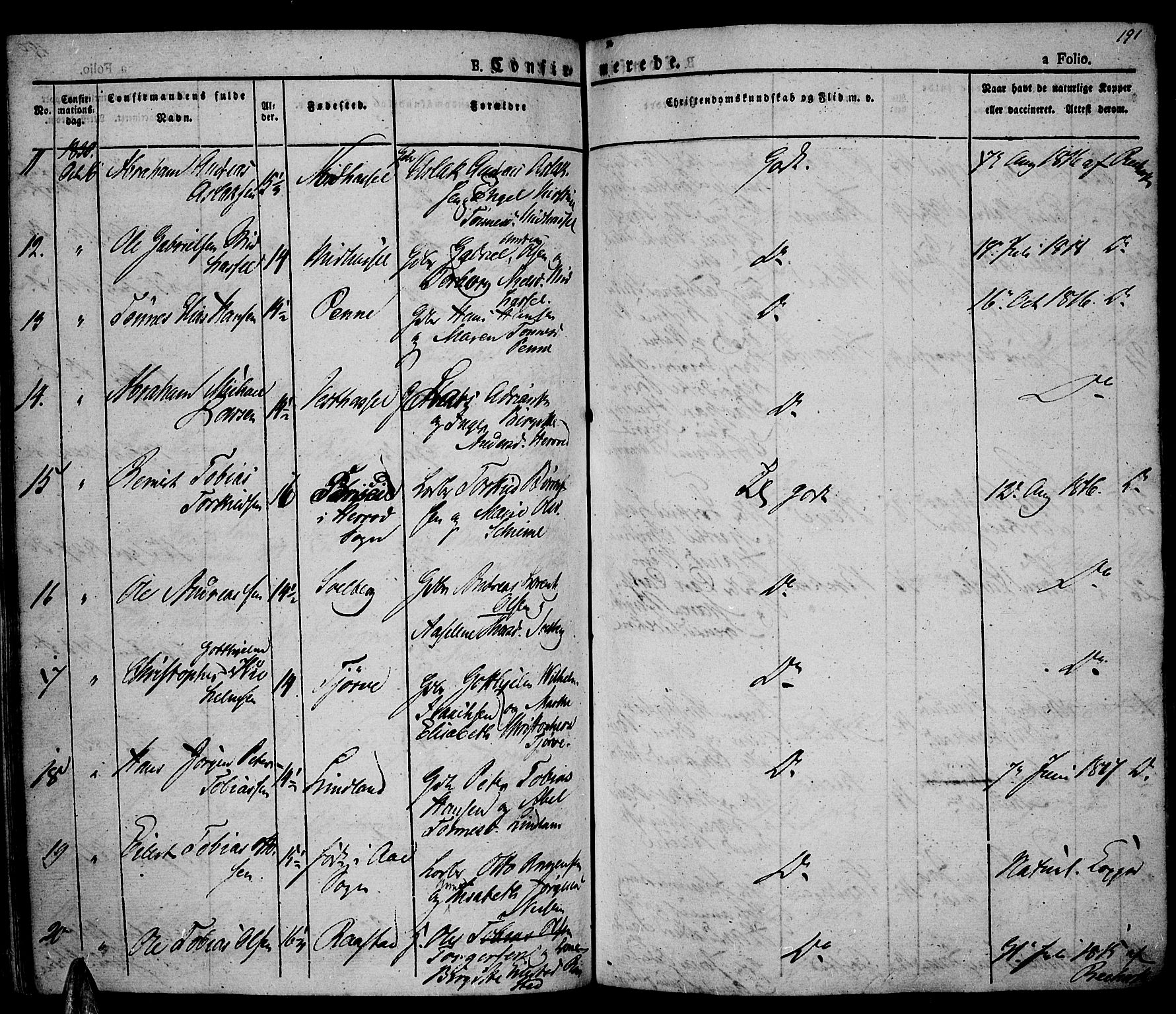 Lista sokneprestkontor, AV/SAK-1111-0027/F/Fa/L0008: Parish register (official) no. A 8, 1823-1835, p. 191