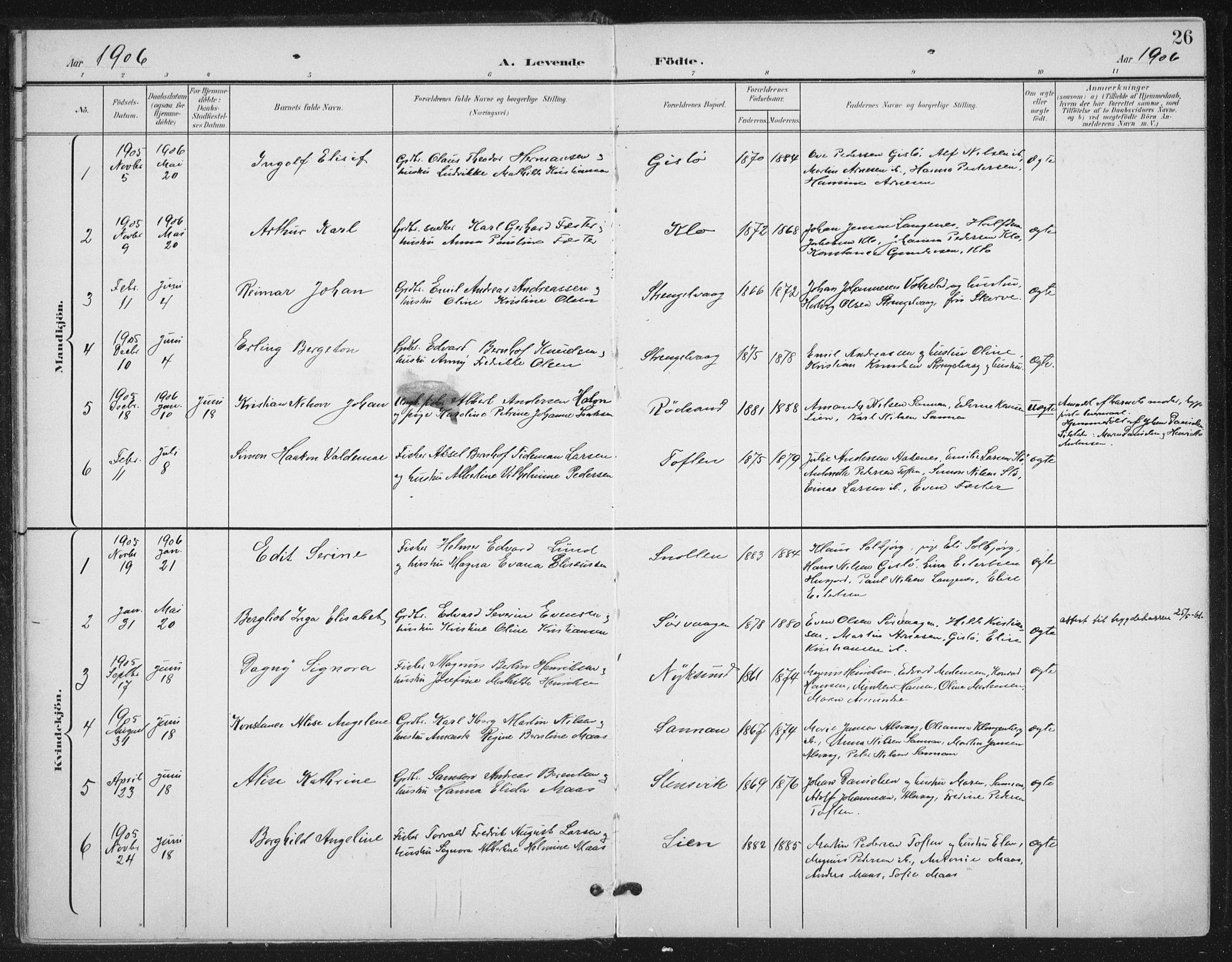 Ministerialprotokoller, klokkerbøker og fødselsregistre - Nordland, AV/SAT-A-1459/894/L1356: Parish register (official) no. 894A02, 1897-1914, p. 26