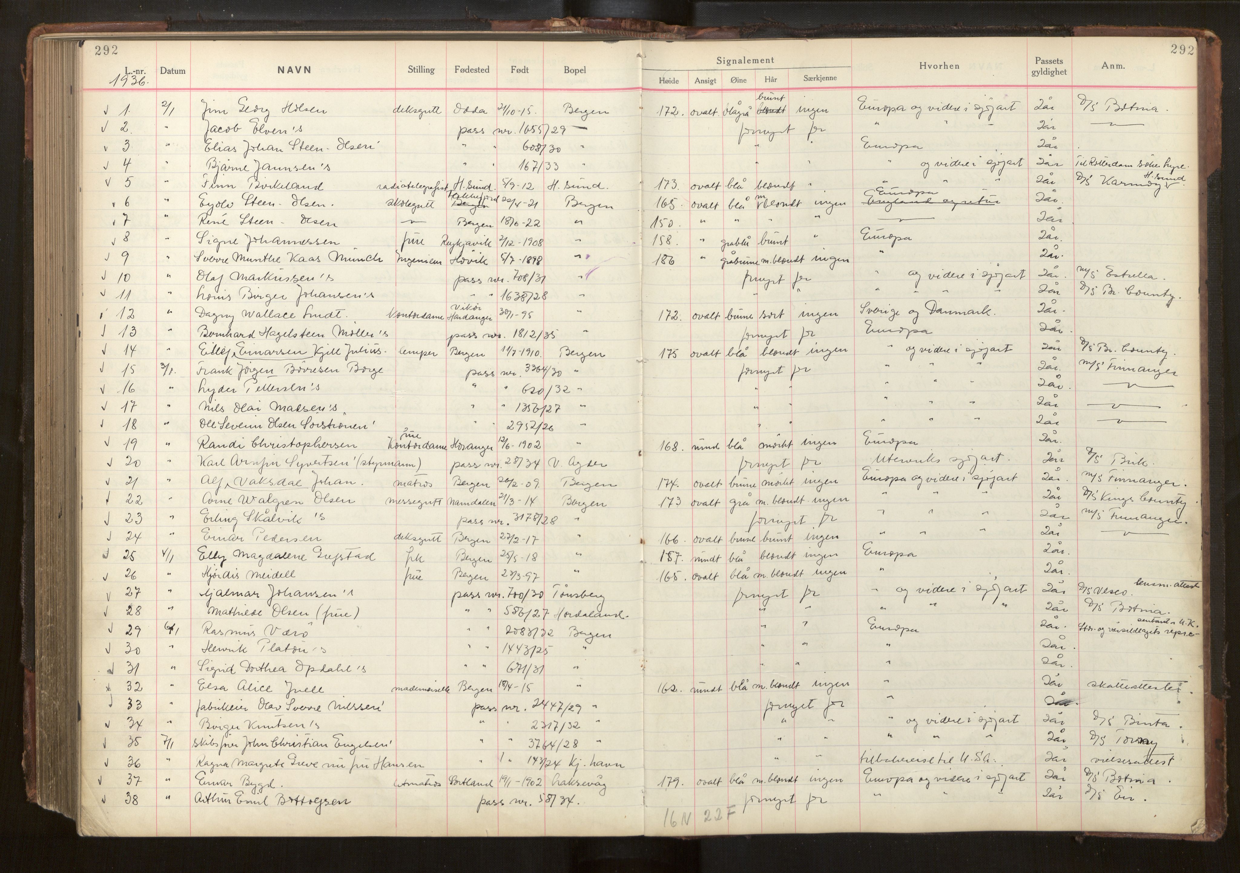 Bergen politikammer / politidistrikt, AV/SAB-A-60401/L/La/Lab/L0013: Passprotokoll, 1932-1936, p. 292