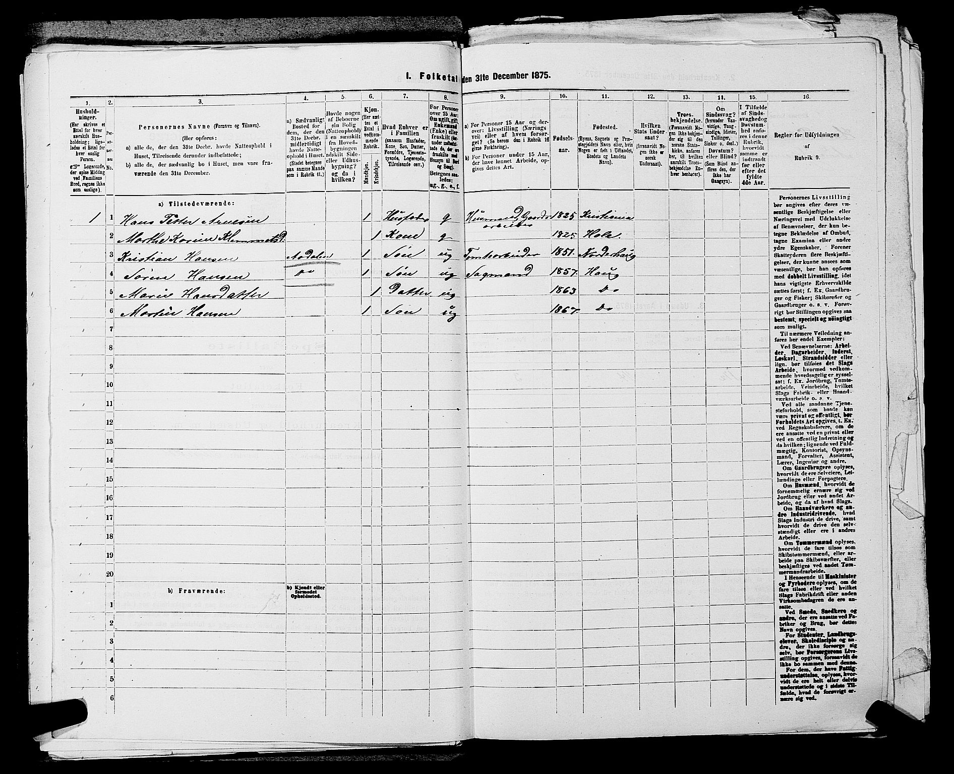 SAKO, 1875 census for 0613L Norderhov/Norderhov, Haug og Lunder, 1875, p. 2054