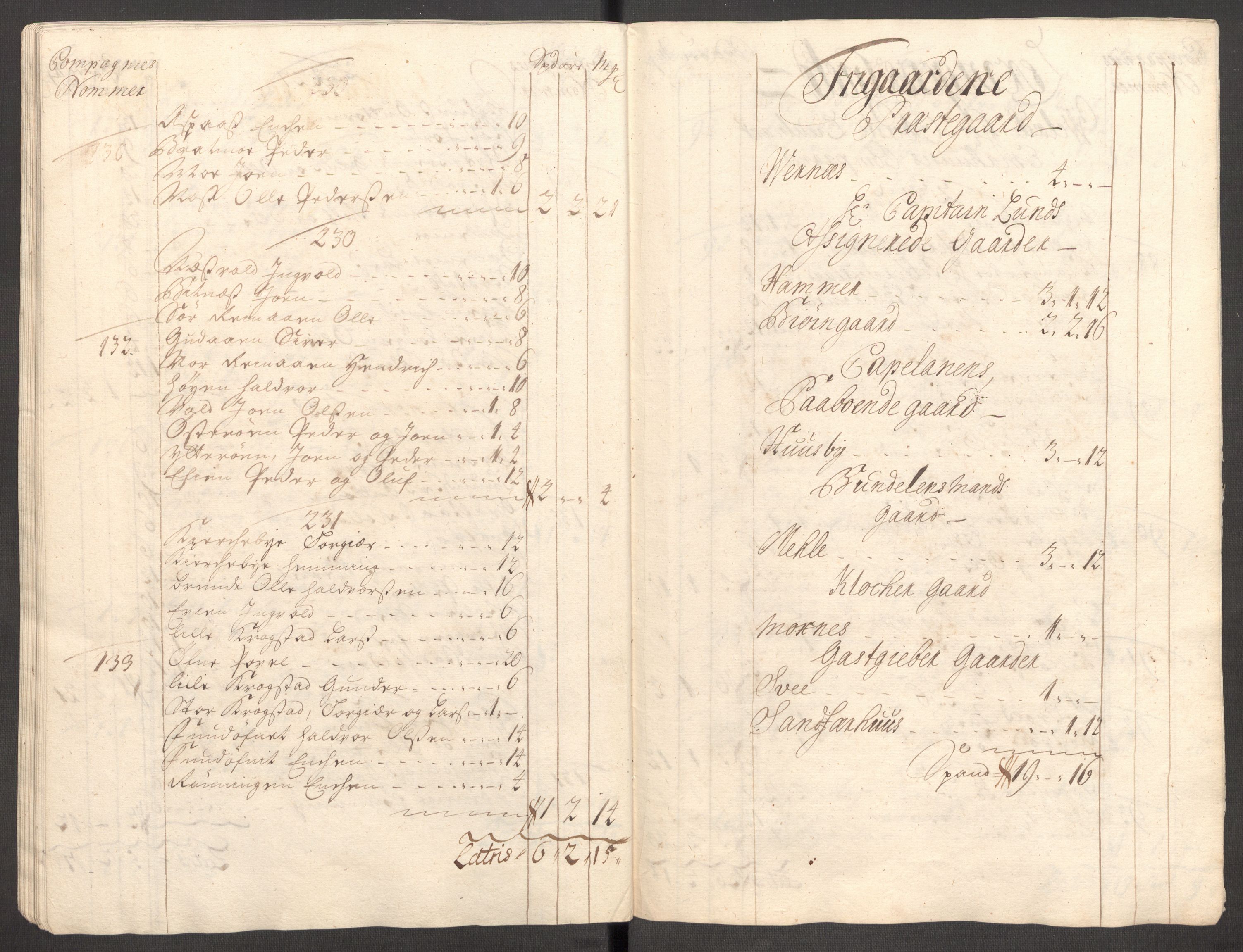 Rentekammeret inntil 1814, Reviderte regnskaper, Fogderegnskap, RA/EA-4092/R62/L4199: Fogderegnskap Stjørdal og Verdal, 1709, p. 109