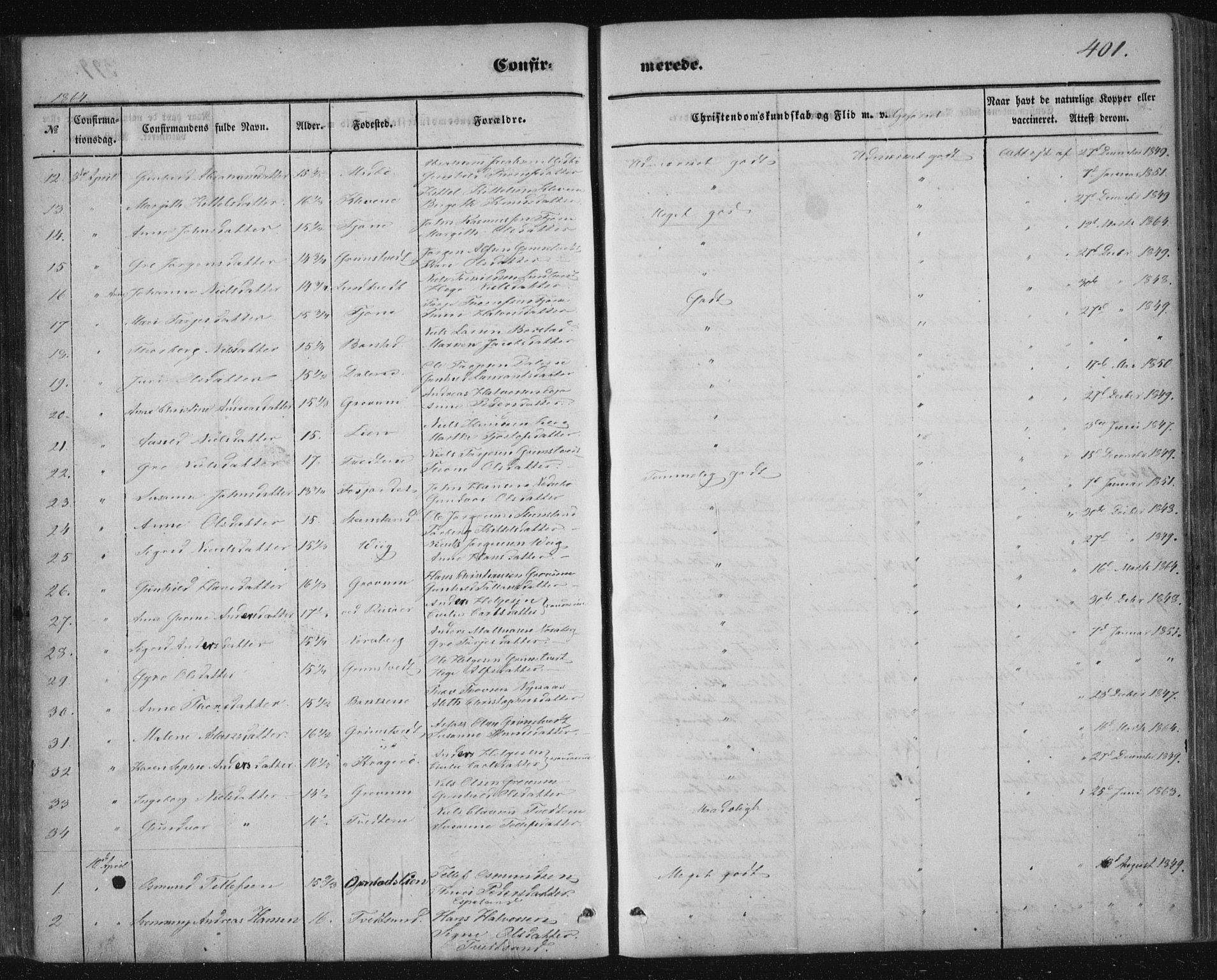 Nissedal kirkebøker, AV/SAKO-A-288/F/Fa/L0003: Parish register (official) no. I 3, 1846-1870, p. 400-401