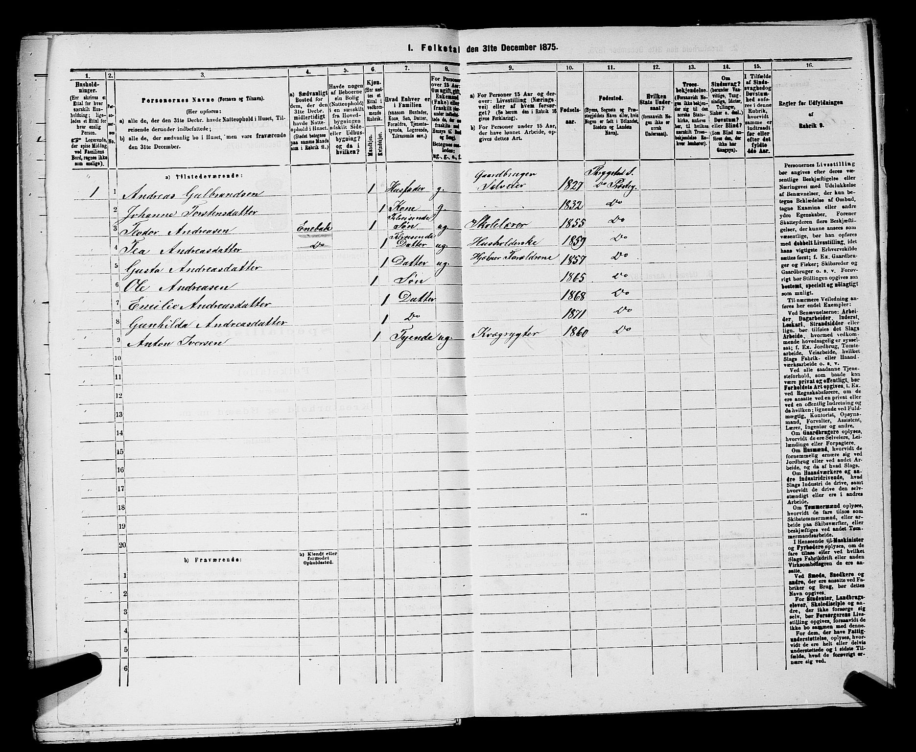 RA, 1875 census for 0122P Trøgstad, 1875, p. 611