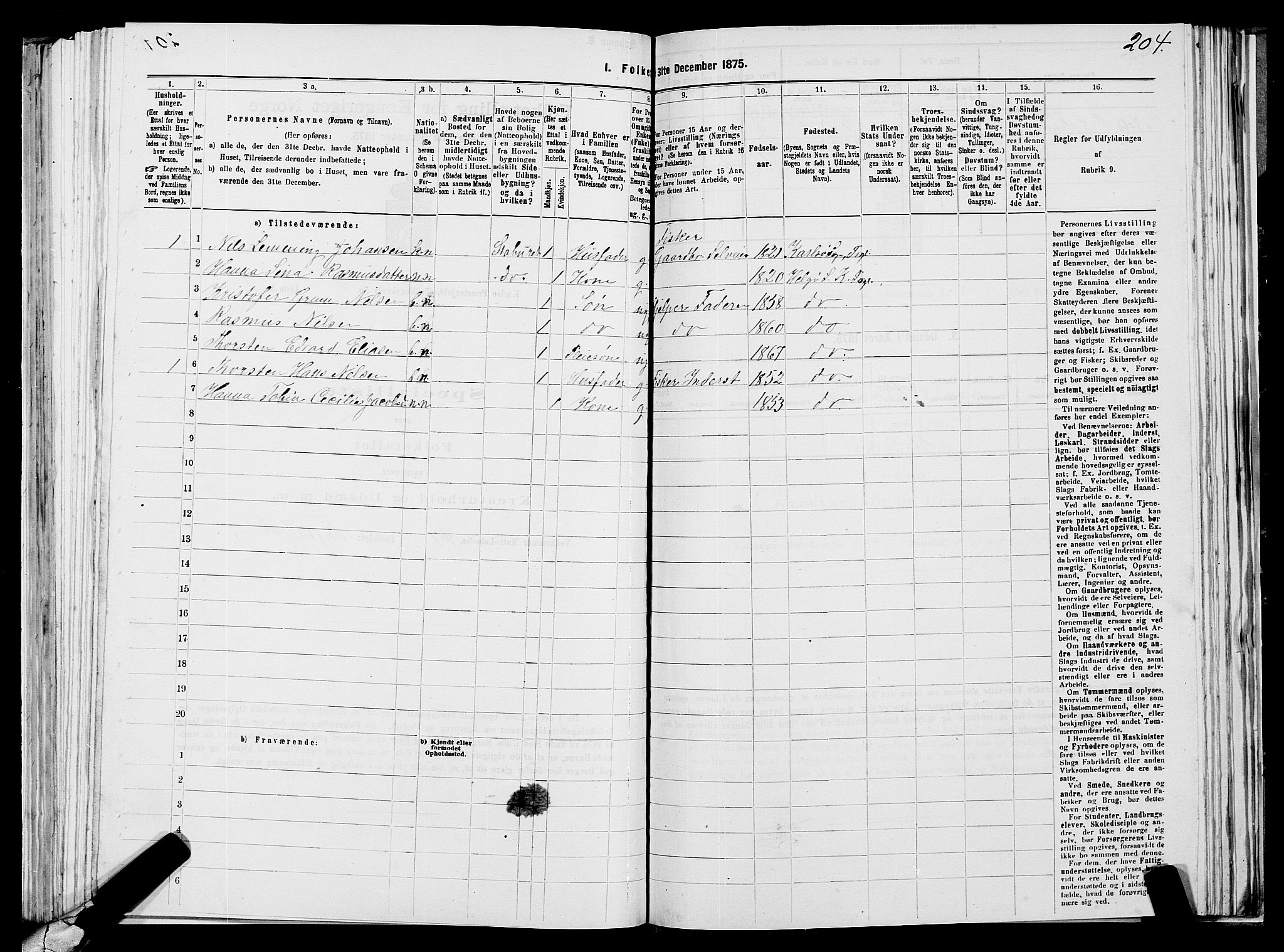 SATØ, 1875 census for 1936P Karlsøy, 1875, p. 2204