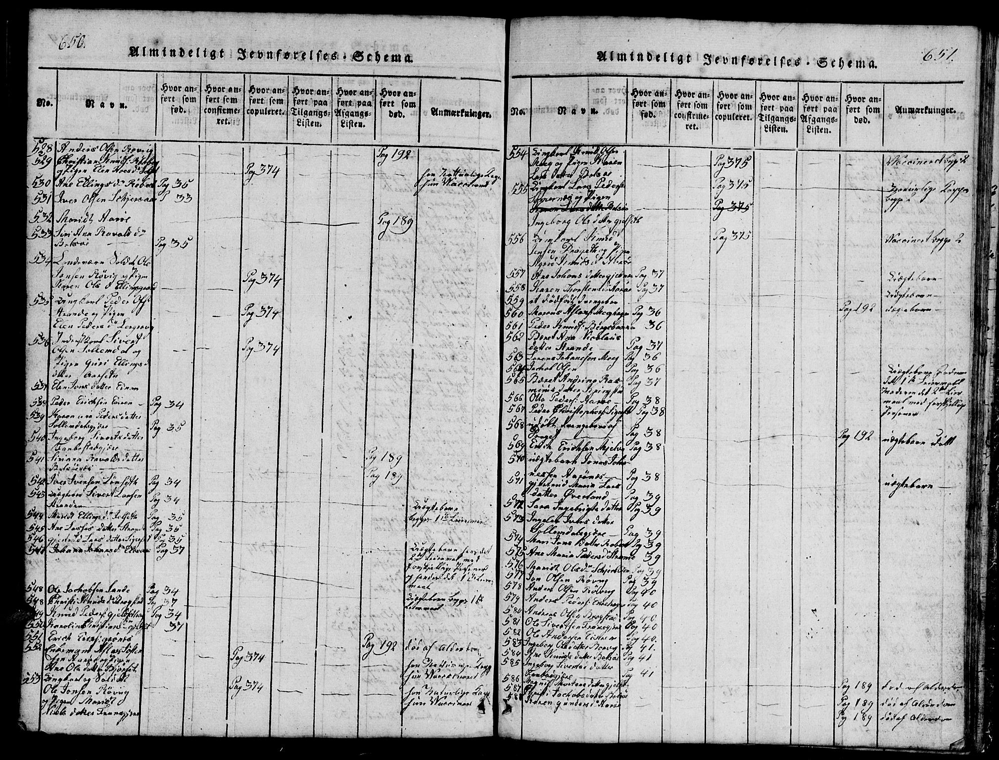 Ministerialprotokoller, klokkerbøker og fødselsregistre - Møre og Romsdal, SAT/A-1454/555/L0665: Parish register (copy) no. 555C01, 1818-1868, p. 650-651