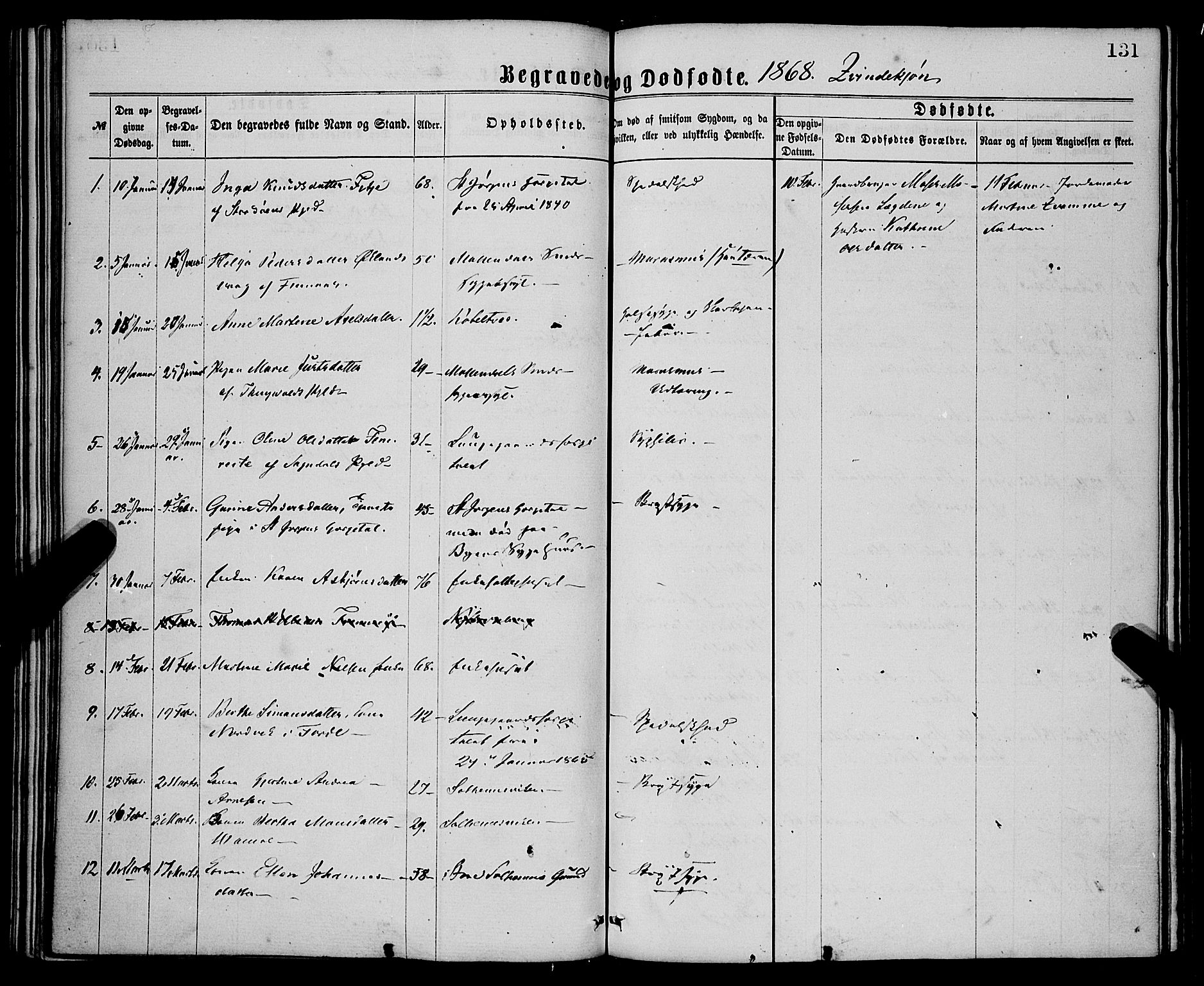 St. Jørgens hospital og Årstad sokneprestembete, SAB/A-99934: Parish register (official) no. A 11, 1864-1886, p. 131