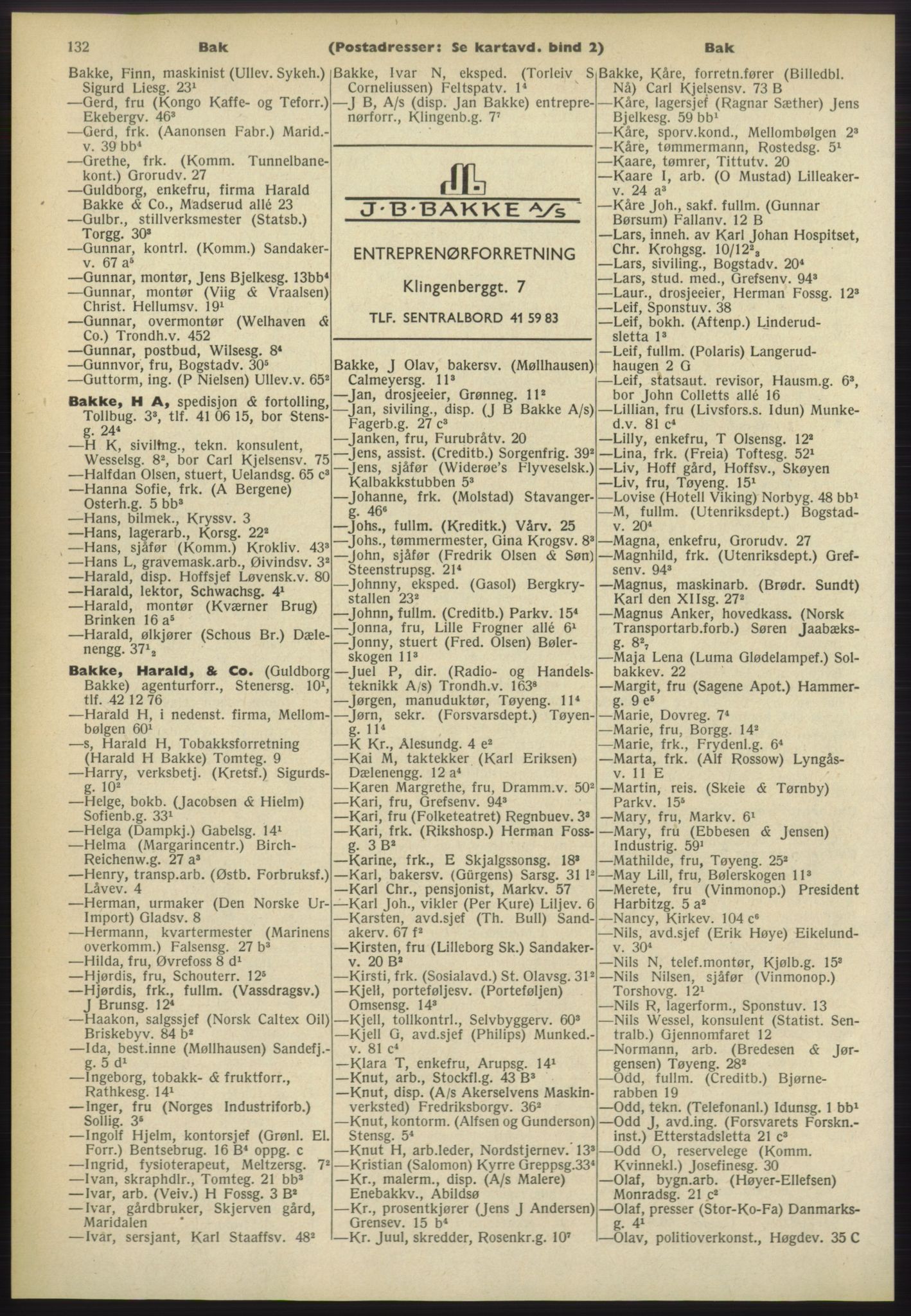 Kristiania/Oslo adressebok, PUBL/-, 1960-1961, p. 132