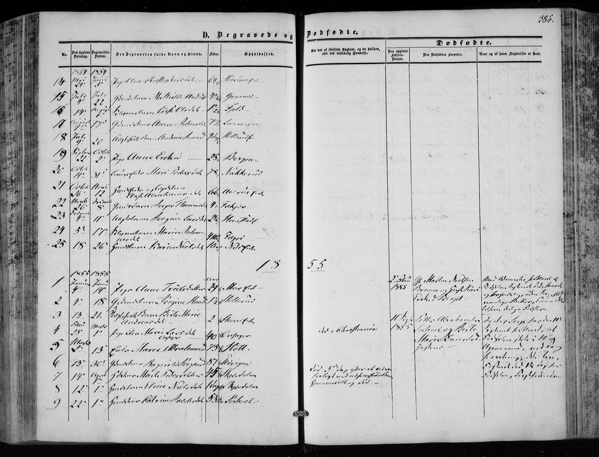 Hole kirkebøker, SAKO/A-228/F/Fa/L0006: Parish register (official) no. I 6, 1852-1872, p. 386