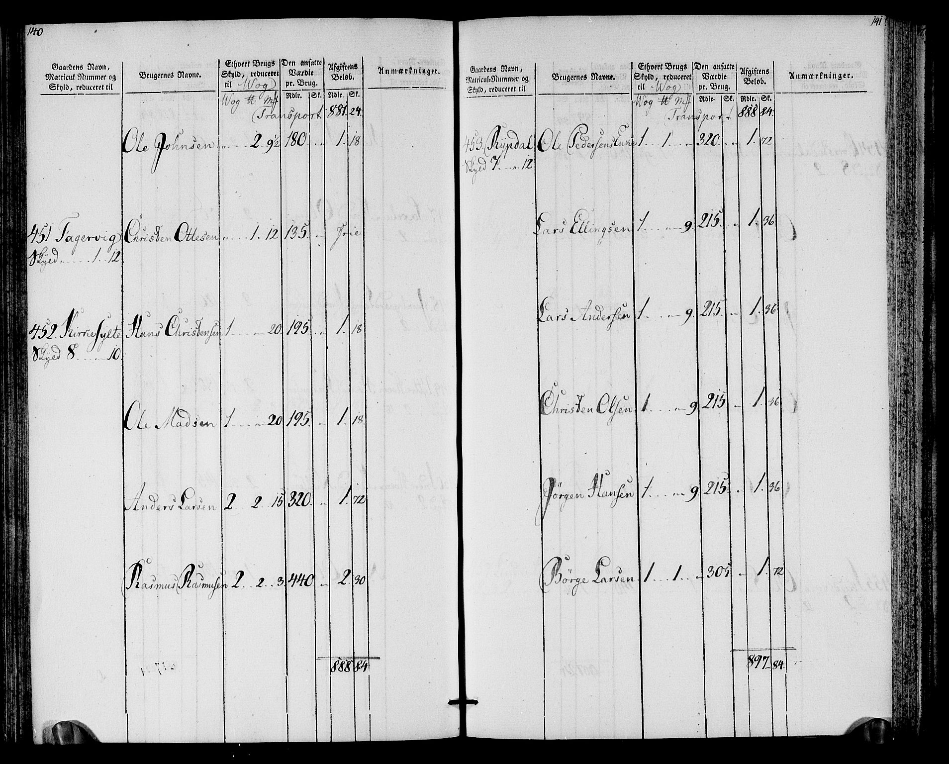 Rentekammeret inntil 1814, Realistisk ordnet avdeling, AV/RA-EA-4070/N/Ne/Nea/L0128: Romsdal fogderi. Oppebørselsregister, 1803-1804, p. 72