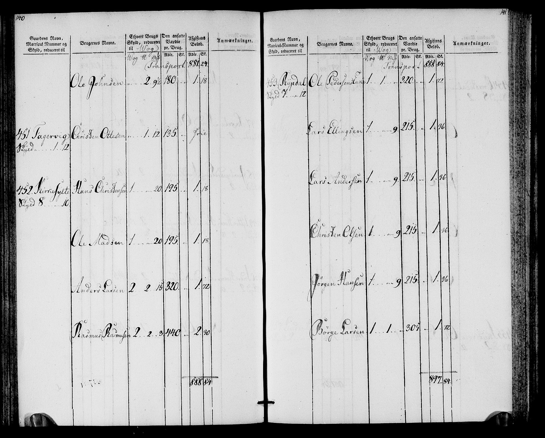 Rentekammeret inntil 1814, Realistisk ordnet avdeling, AV/RA-EA-4070/N/Ne/Nea/L0128: Romsdal fogderi. Oppebørselsregister, 1803-1804, p. 72