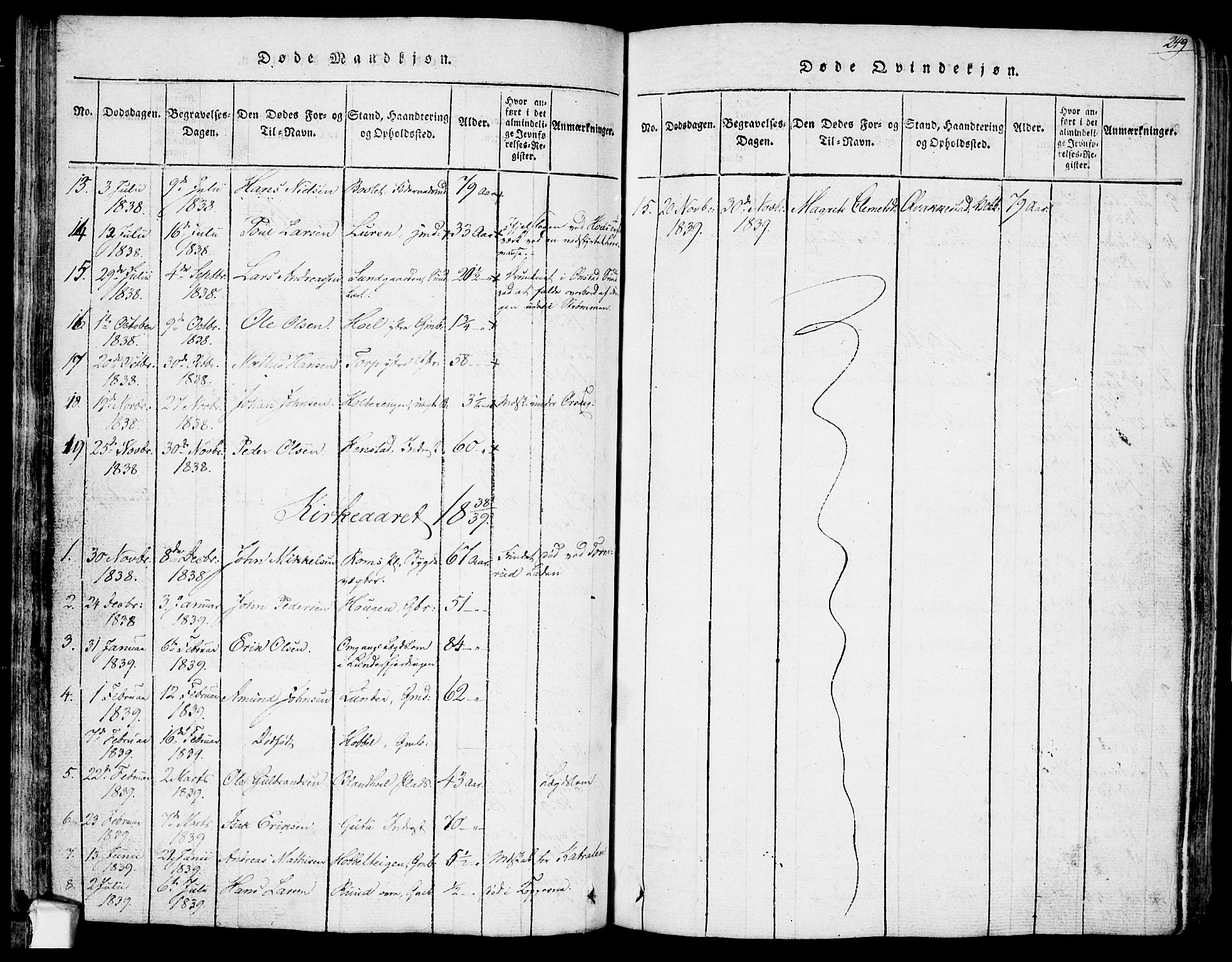 Askim prestekontor Kirkebøker, AV/SAO-A-10900/F/Fa/L0004: Parish register (official) no. 4, 1817-1846, p. 248-249