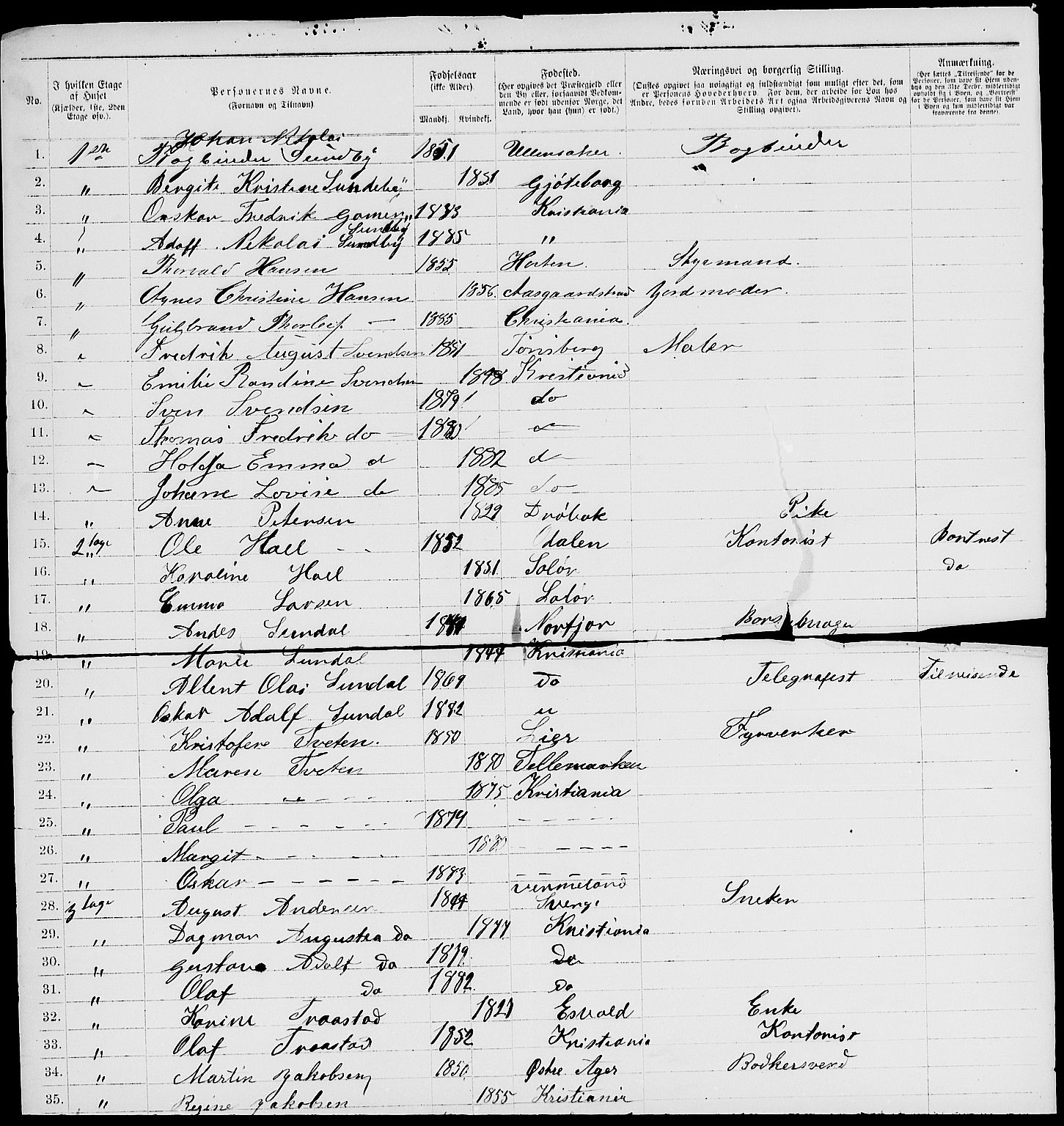 RA, 1885 census for 0301 Kristiania, 1885, p. 9053