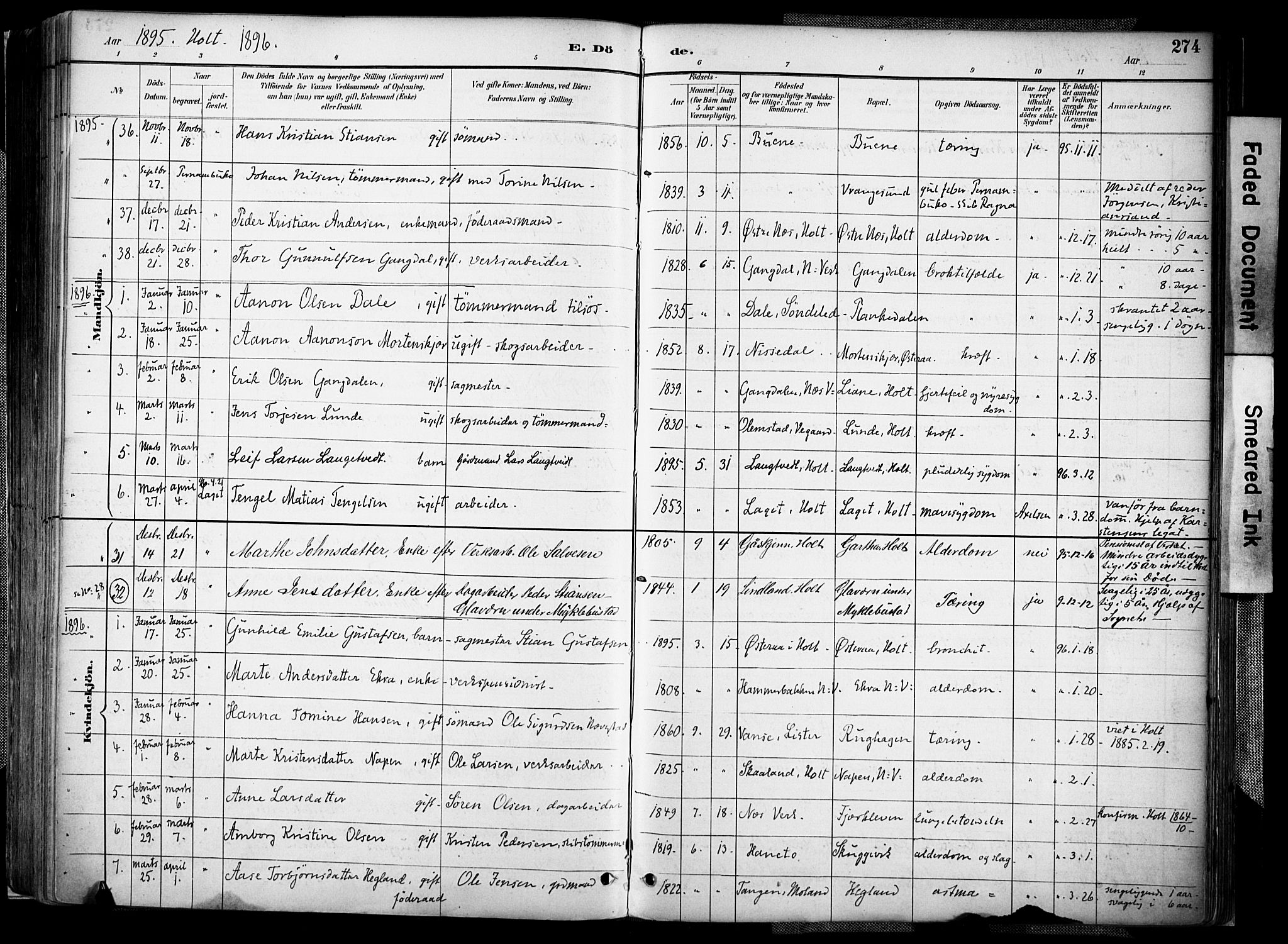 Holt sokneprestkontor, AV/SAK-1111-0021/F/Fa/L0012: Parish register (official) no. A 12, 1885-1907, p. 274