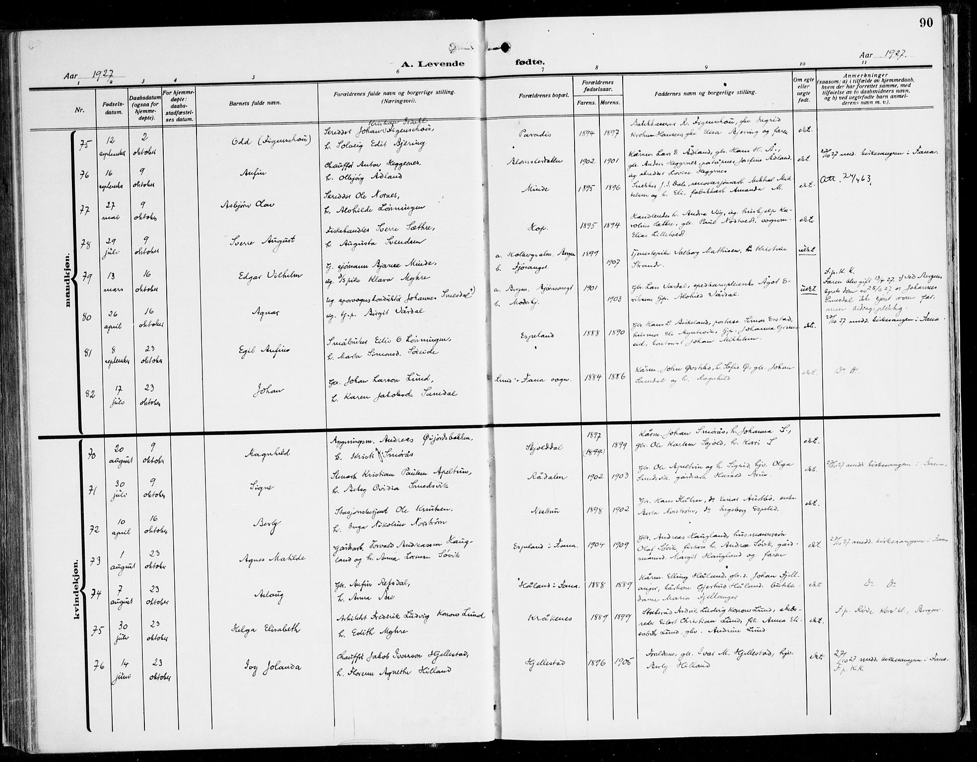 Fana Sokneprestembete, AV/SAB-A-75101/H/Haa/Haaj/L0001: Parish register (official) no. J 1, 1921-1935, p. 90