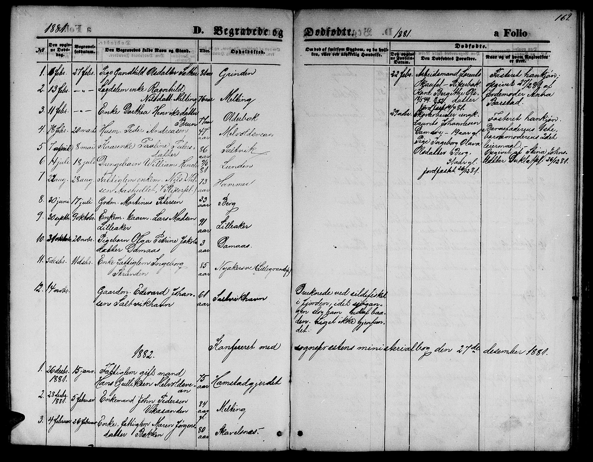 Ministerialprotokoller, klokkerbøker og fødselsregistre - Nord-Trøndelag, SAT/A-1458/733/L0326: Parish register (copy) no. 733C01, 1871-1887, p. 162