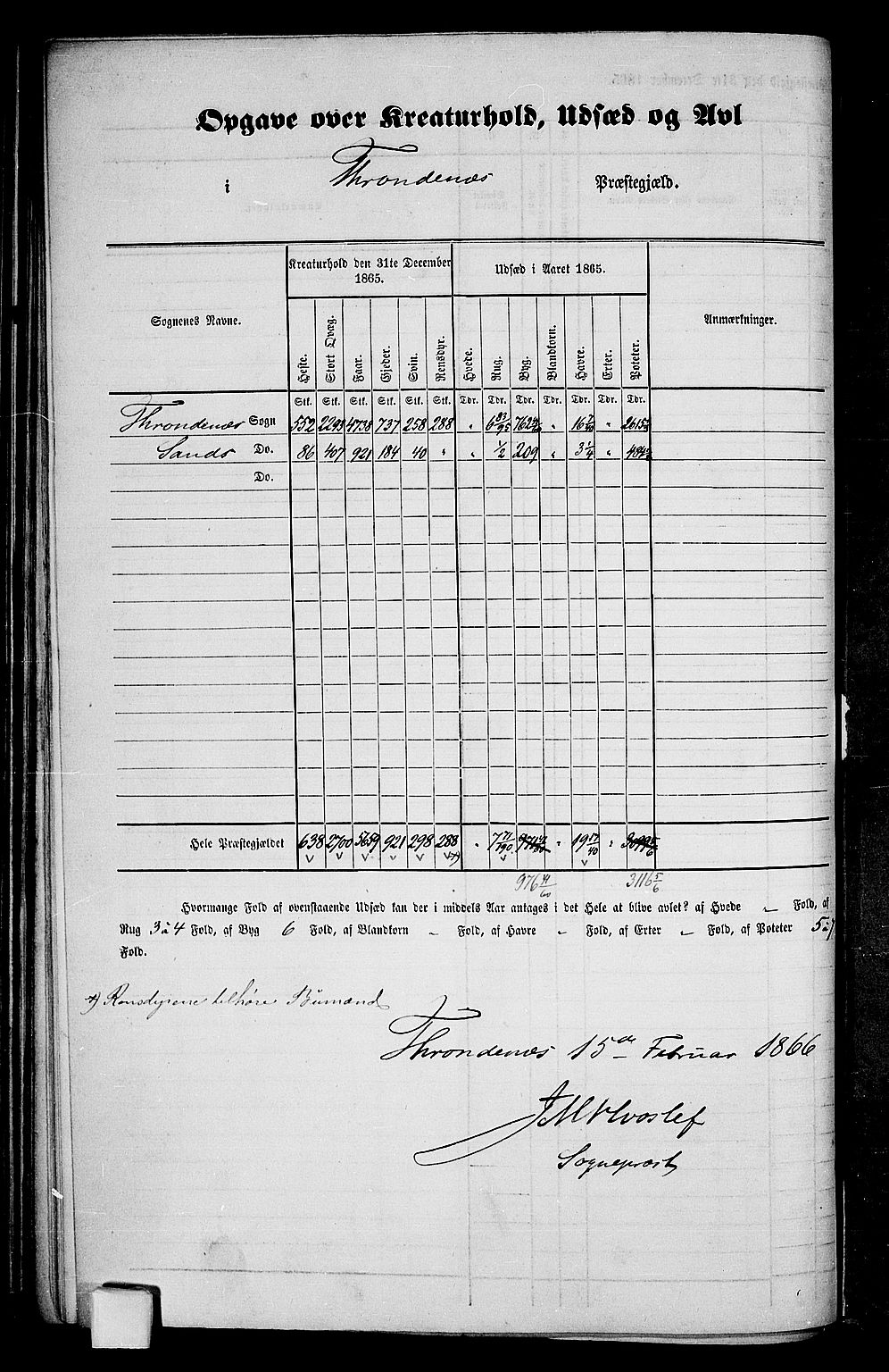 RA, 1865 census for Trondenes, 1865, p. 7