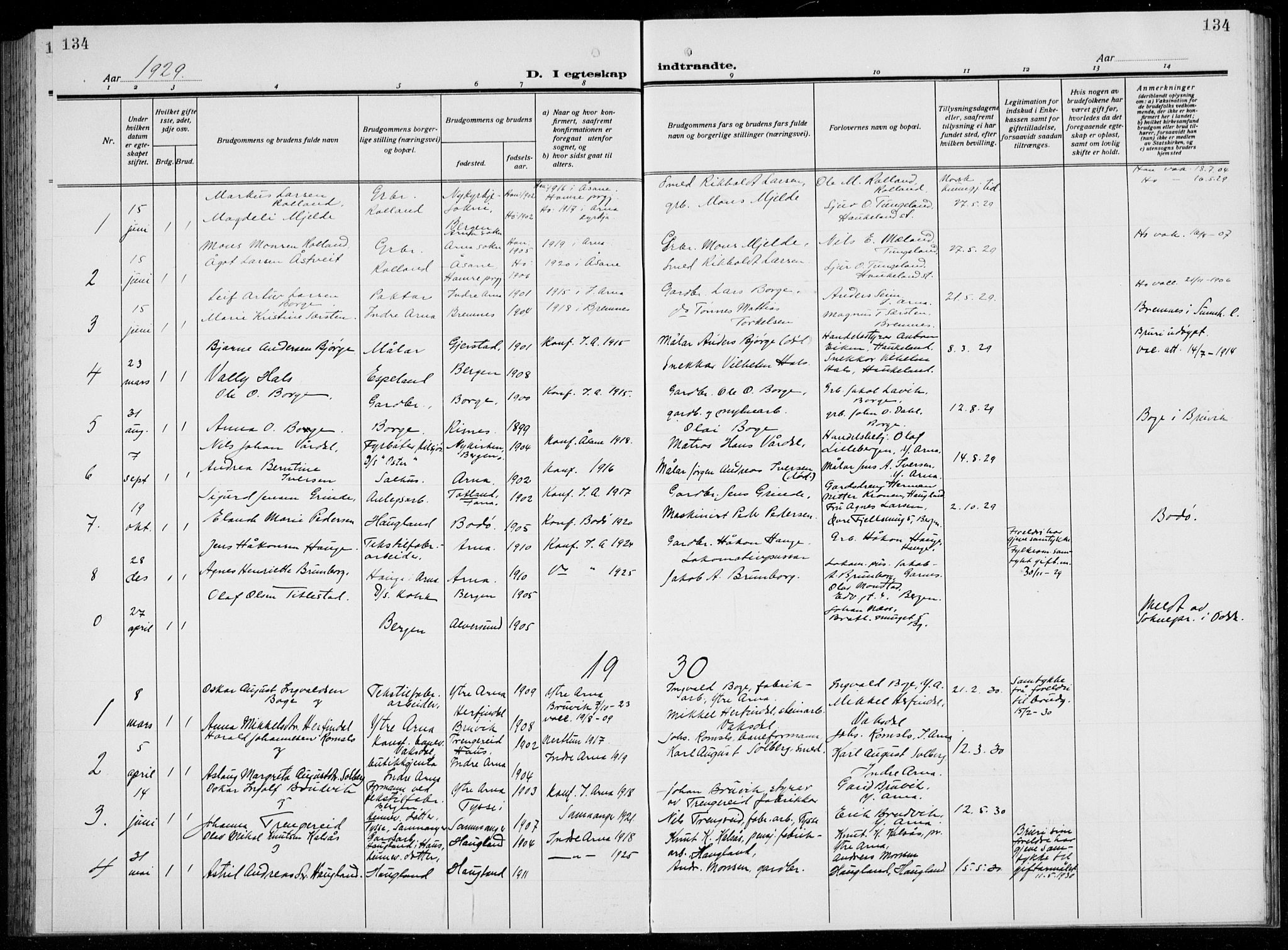 Arna Sokneprestembete, AV/SAB-A-74001/H/Ha/Hab: Parish register (copy) no. A  6, 1922-1936, p. 134