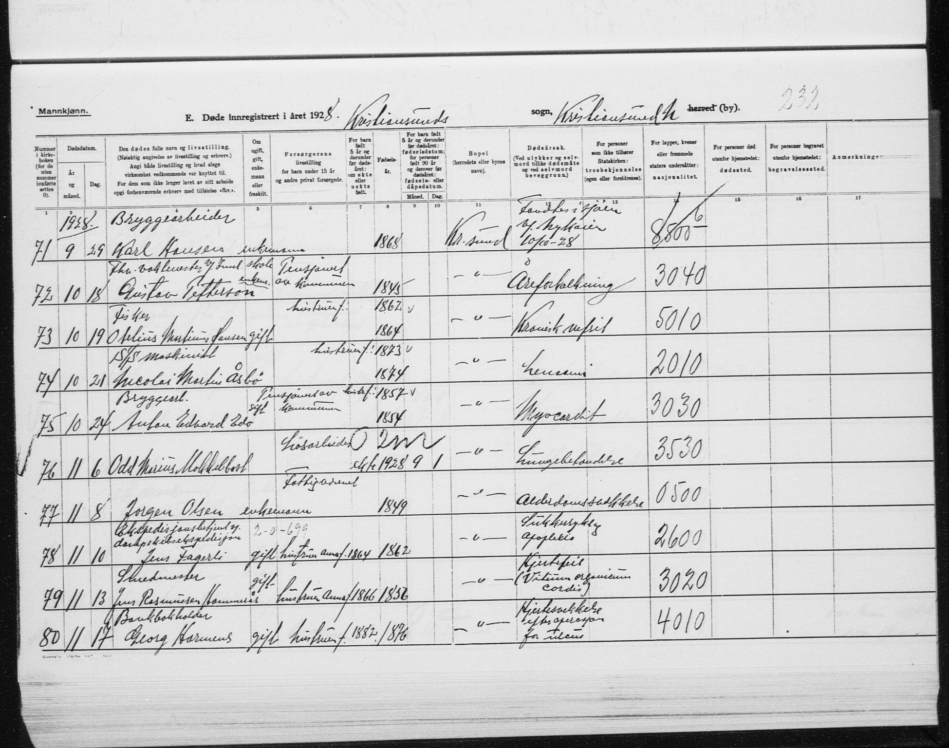 Ministerialprotokoller, klokkerbøker og fødselsregistre - Møre og Romsdal, AV/SAT-A-1454/572/L0863: Parish register (official) no. 572D07, 1917-1935