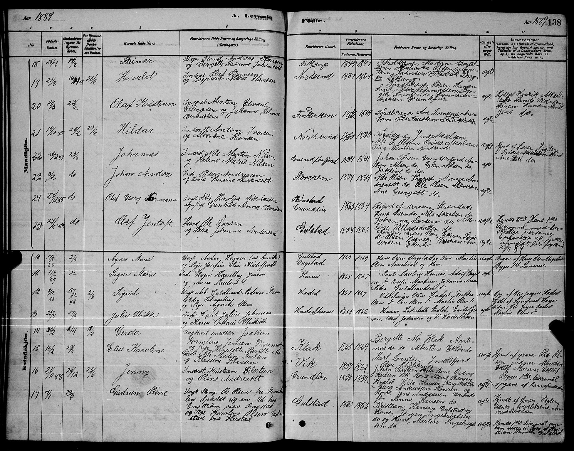 Ministerialprotokoller, klokkerbøker og fødselsregistre - Nordland, SAT/A-1459/888/L1267: Parish register (copy) no. 888C05, 1878-1890, p. 138