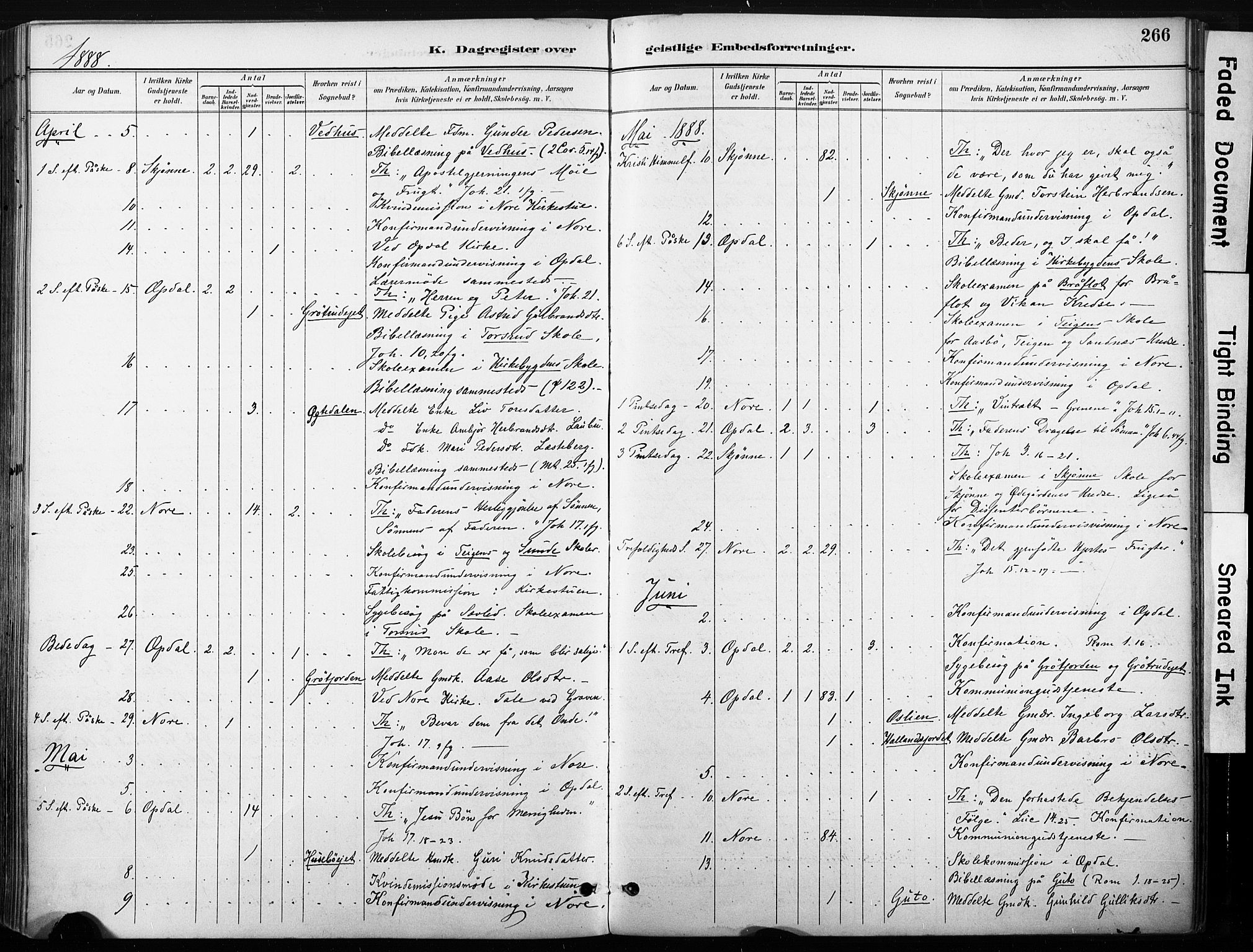 Nore kirkebøker, AV/SAKO-A-238/F/Fb/L0002: Parish register (official) no. II 2, 1886-1906, p. 266