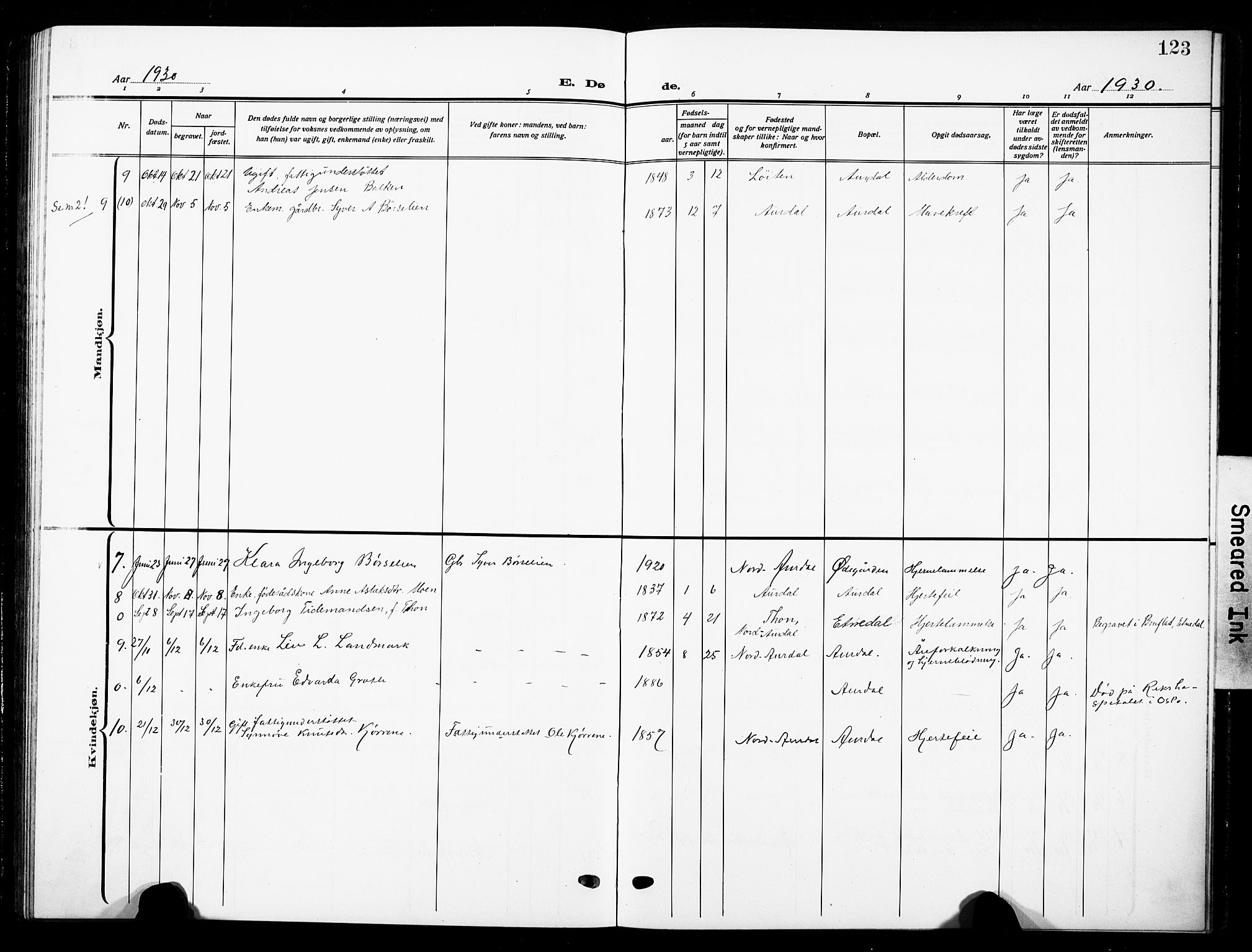 Nord-Aurdal prestekontor, AV/SAH-PREST-132/H/Ha/Hab/L0016: Parish register (copy) no. 16, 1920-1932, p. 123