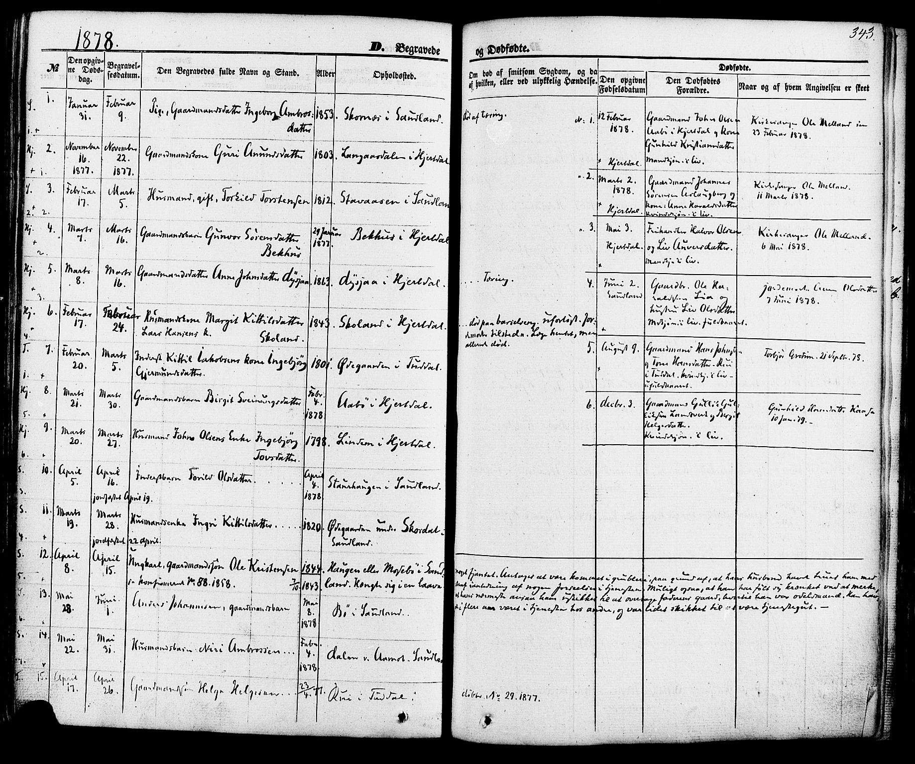 Hjartdal kirkebøker, SAKO/A-270/F/Fa/L0009: Parish register (official) no. I 9, 1860-1879, p. 343