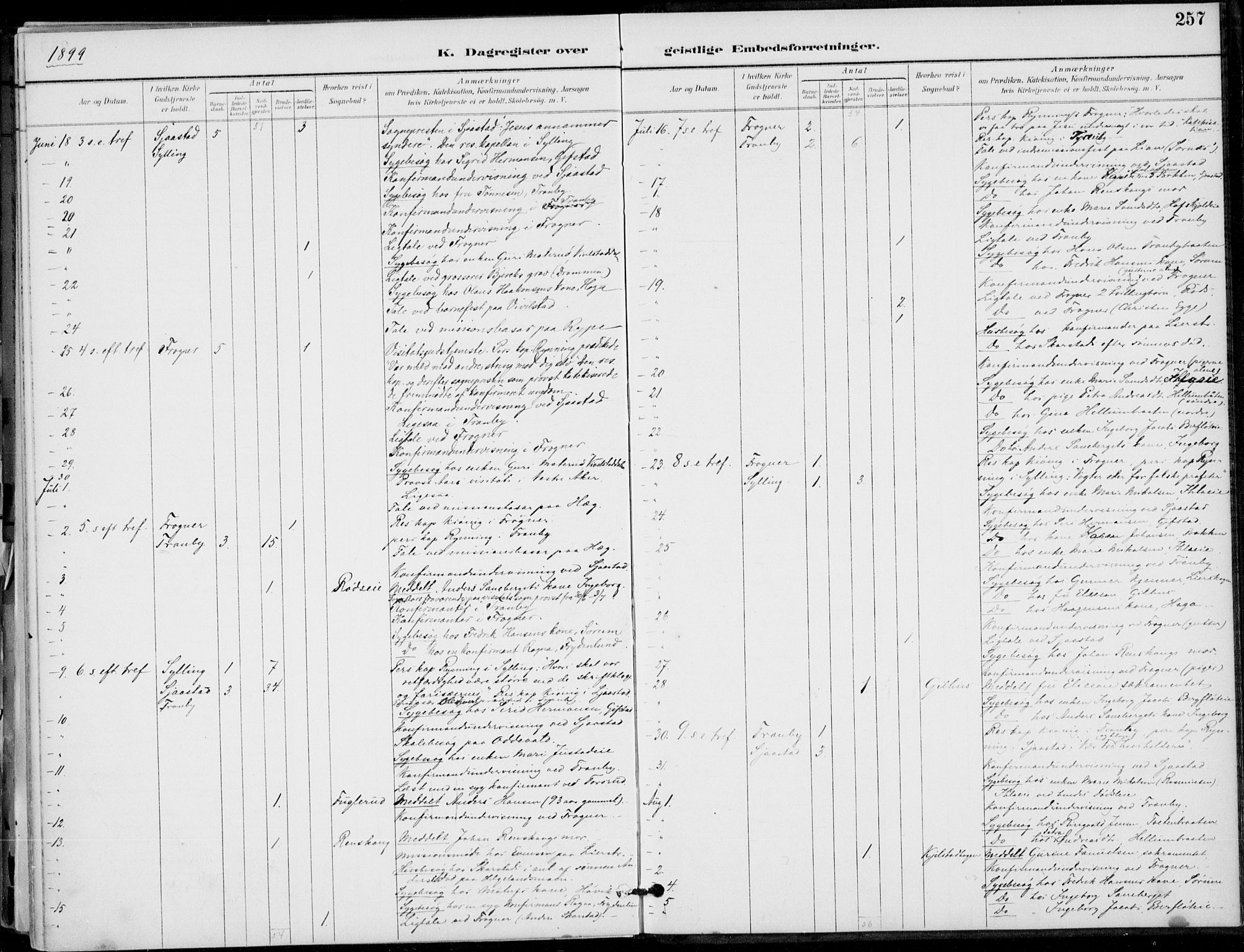 Lier kirkebøker, AV/SAKO-A-230/F/Fa/L0016: Parish register (official) no. I 16, 1895-1900, p. 257