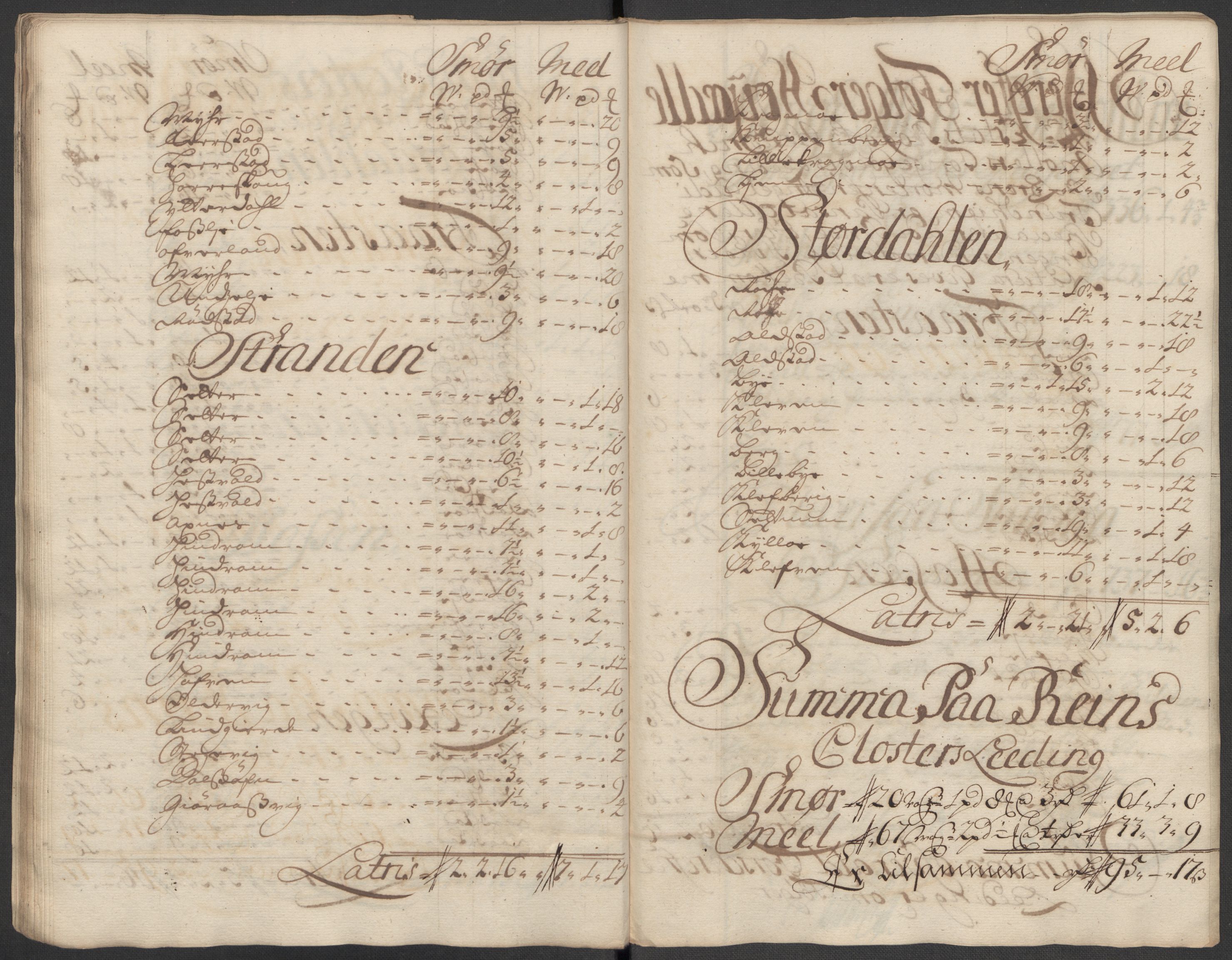 Rentekammeret inntil 1814, Reviderte regnskaper, Fogderegnskap, RA/EA-4092/R62/L4204: Fogderegnskap Stjørdal og Verdal, 1714, p. 200