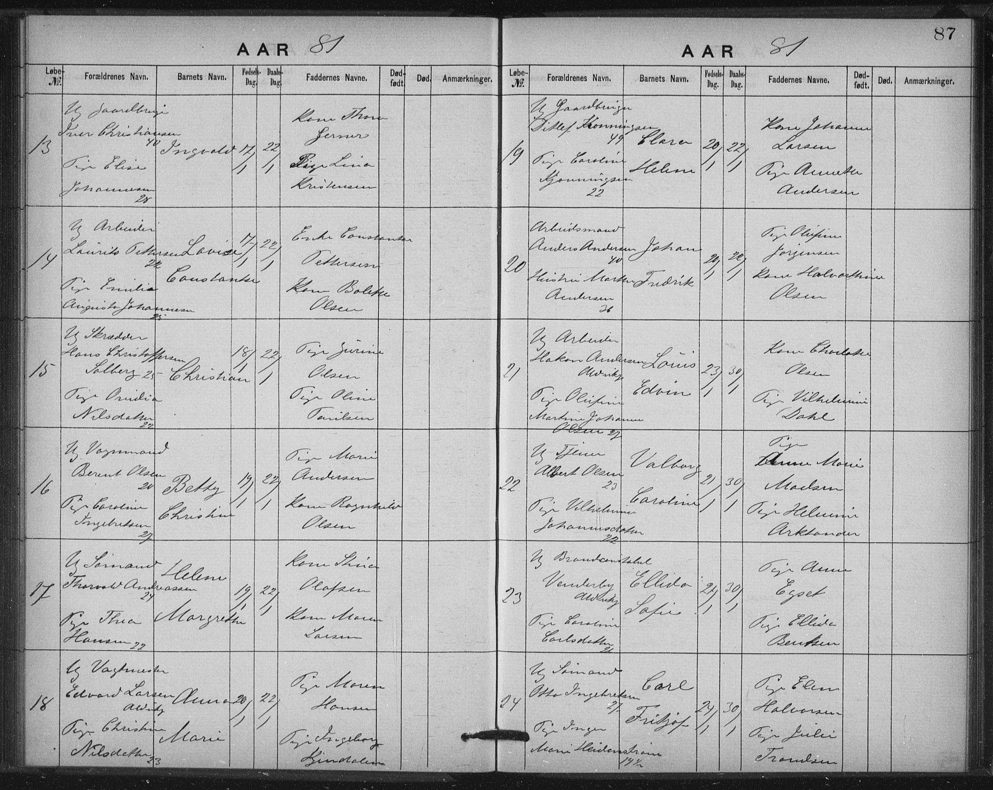 Rikshospitalet prestekontor Kirkebøker, AV/SAO-A-10309b/K/L0003/0001: Baptism register no. 3.1, 1877-1884, p. 87