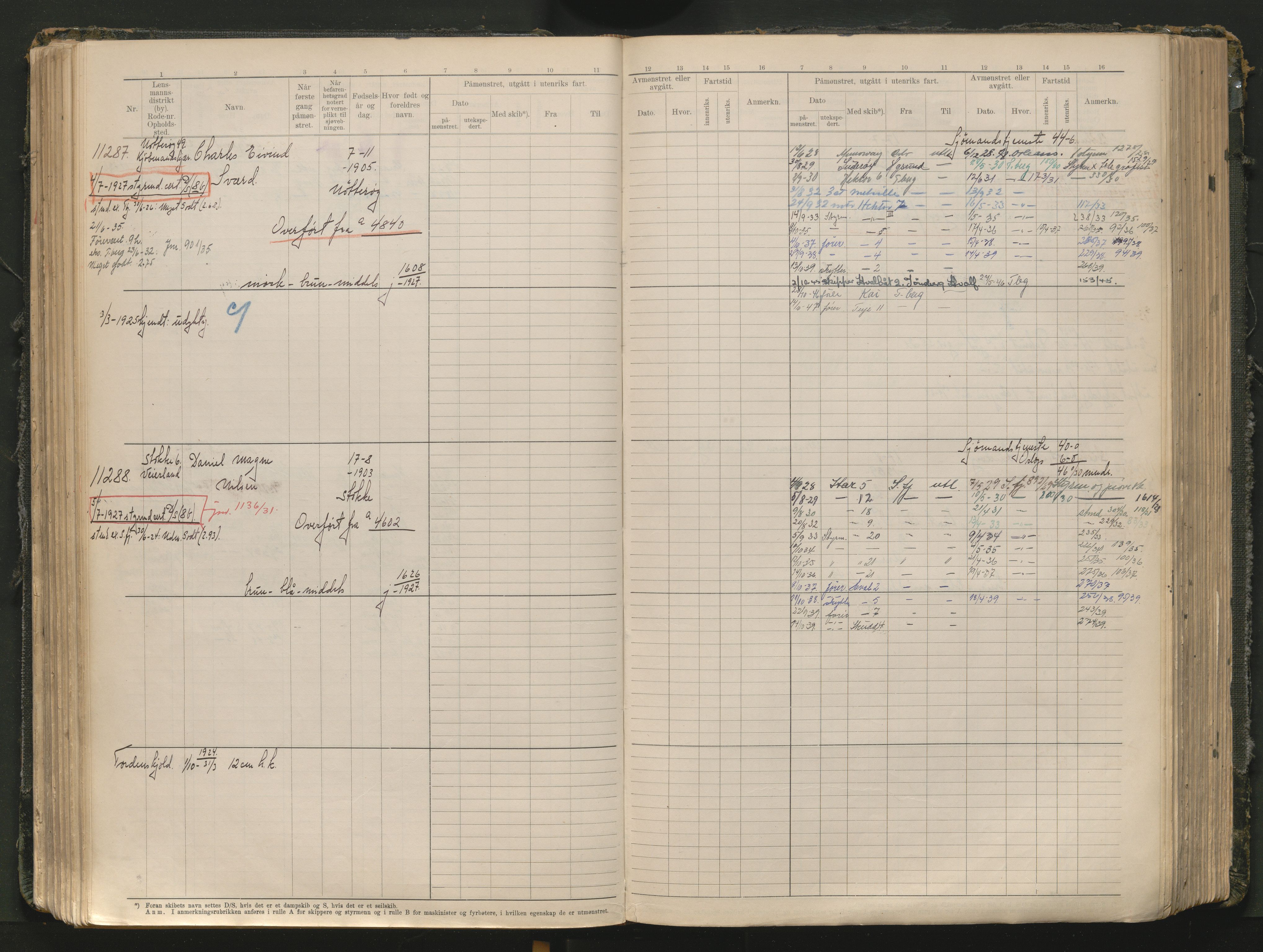 Tønsberg innrulleringskontor, AV/SAKO-A-786/F/Fc/Fcb/L0012: Hovedrulle Patent nr. 10828-12216, 1925-1948