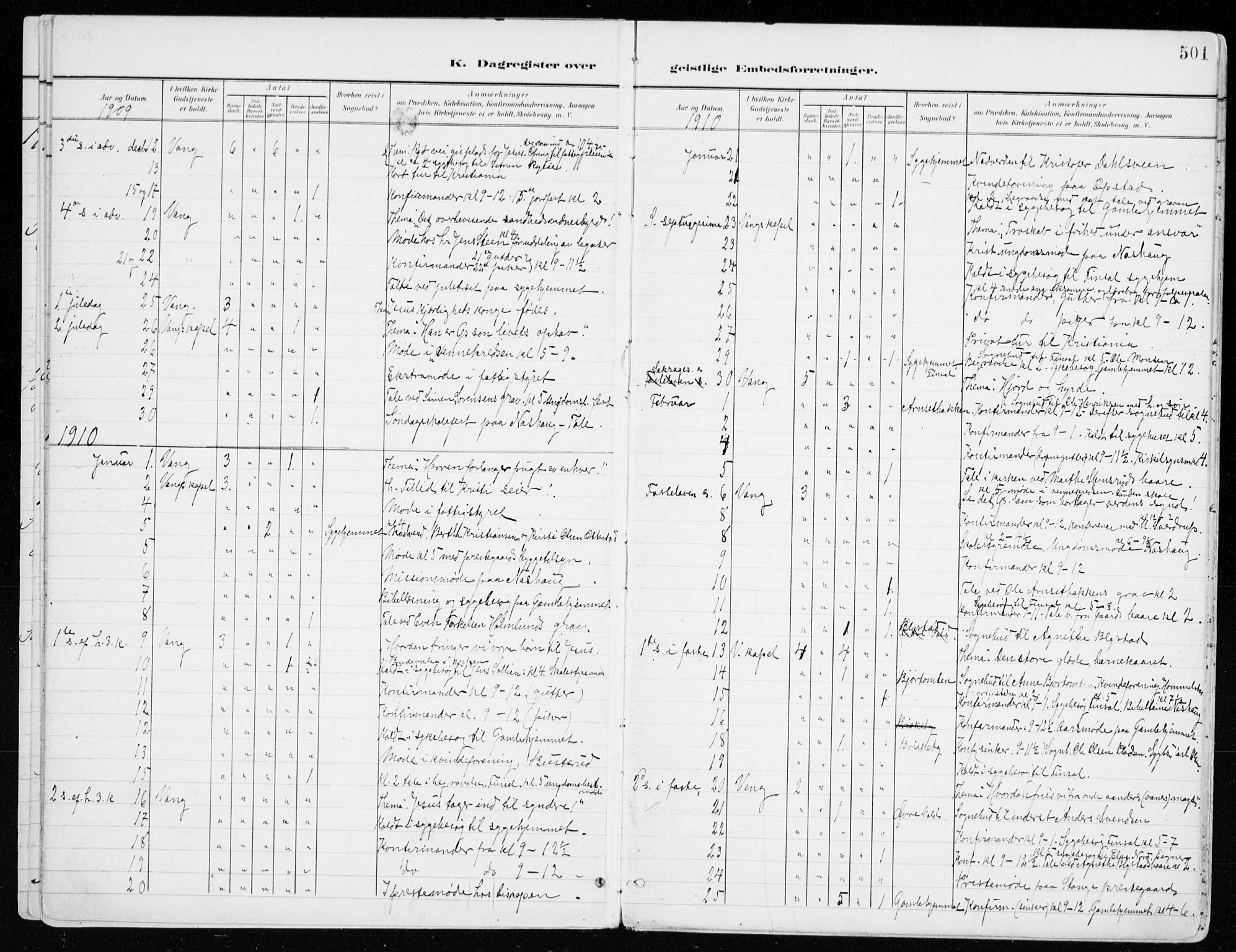 Vang prestekontor, Hedmark, SAH/PREST-008/H/Ha/Haa/L0021: Parish register (official) no. 21, 1902-1917, p. 501