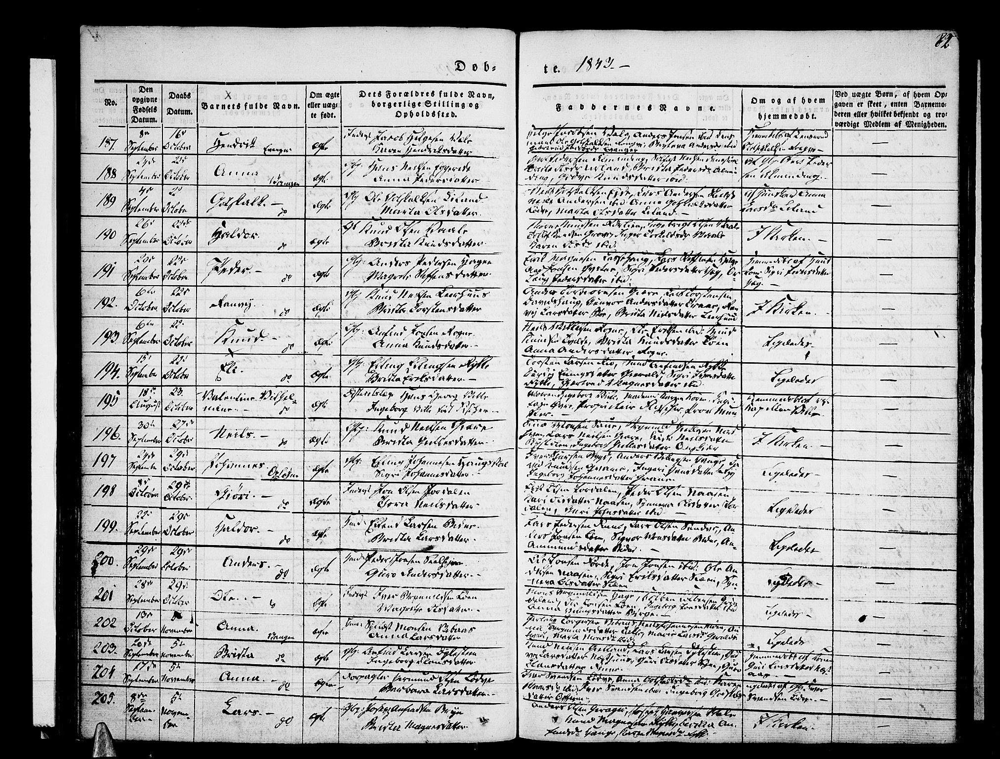 Voss sokneprestembete, SAB/A-79001/H/Haa: Parish register (official) no. A 13, 1836-1851, p. 82